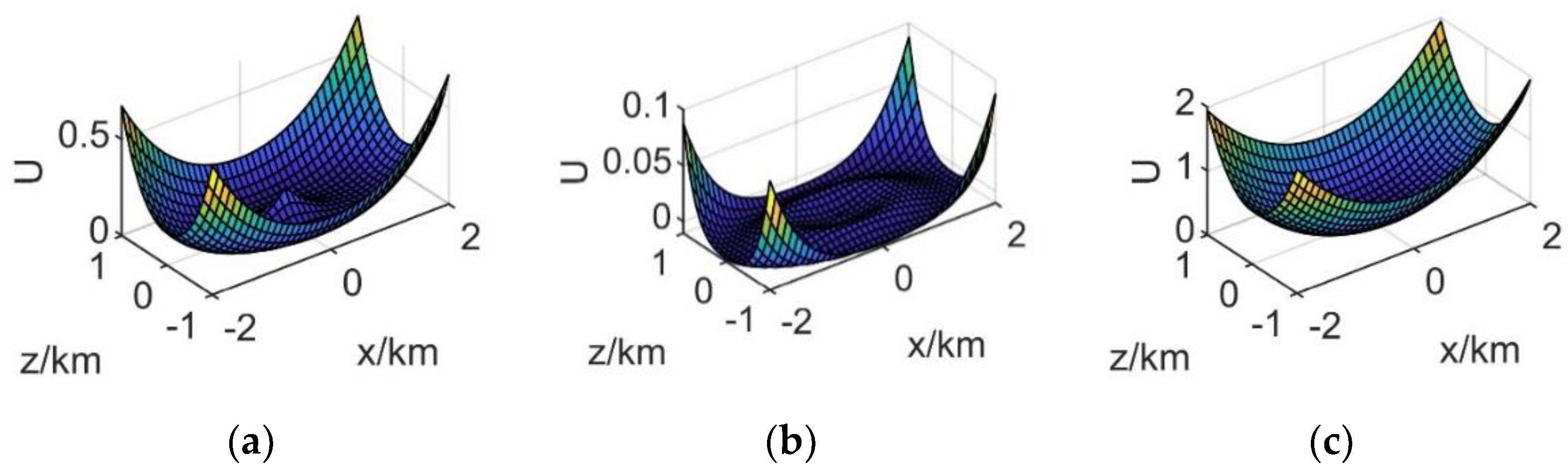 Aerospace 09 00137 g009 550