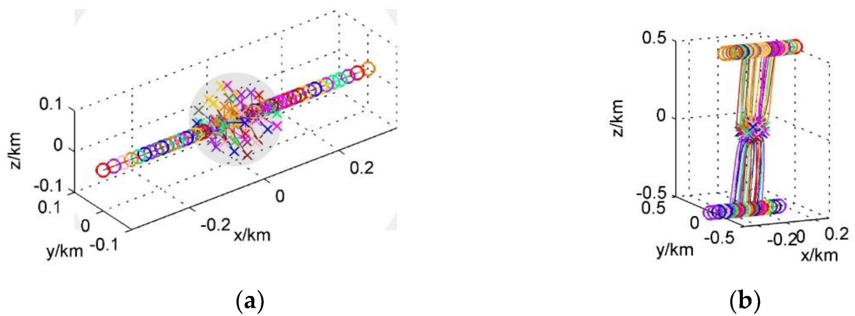 Aerospace 09 00137 g011 550