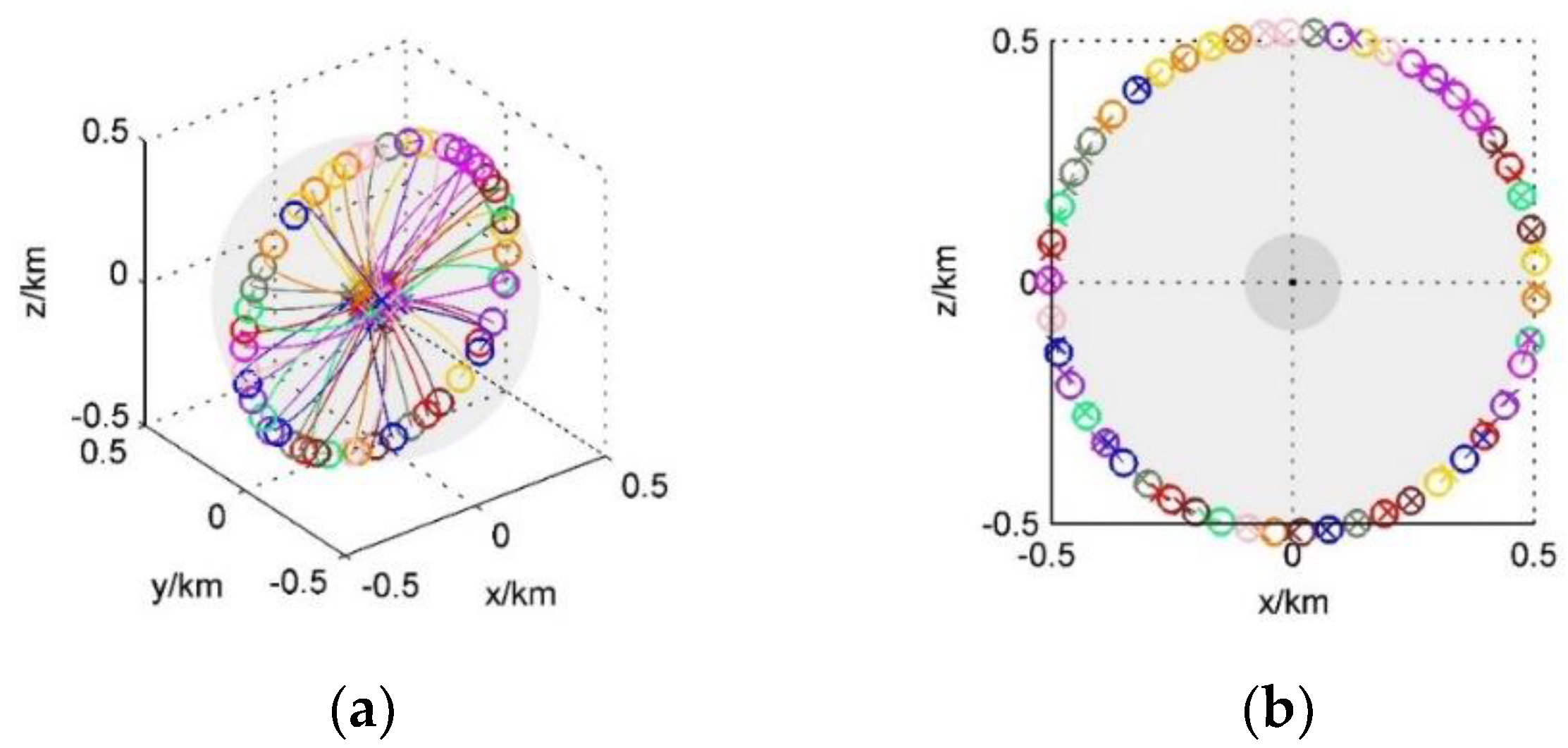 Aerospace 09 00137 g012 550