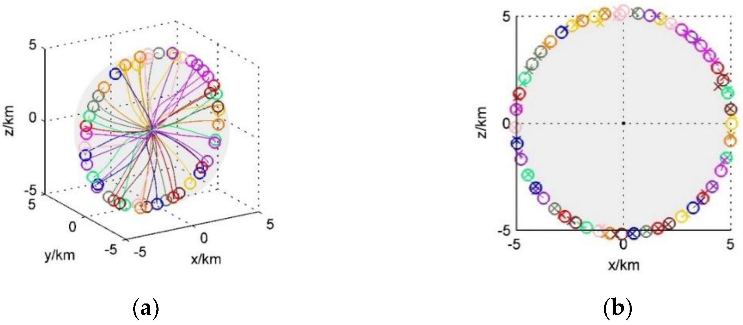 Aerospace 09 00137 g016 550