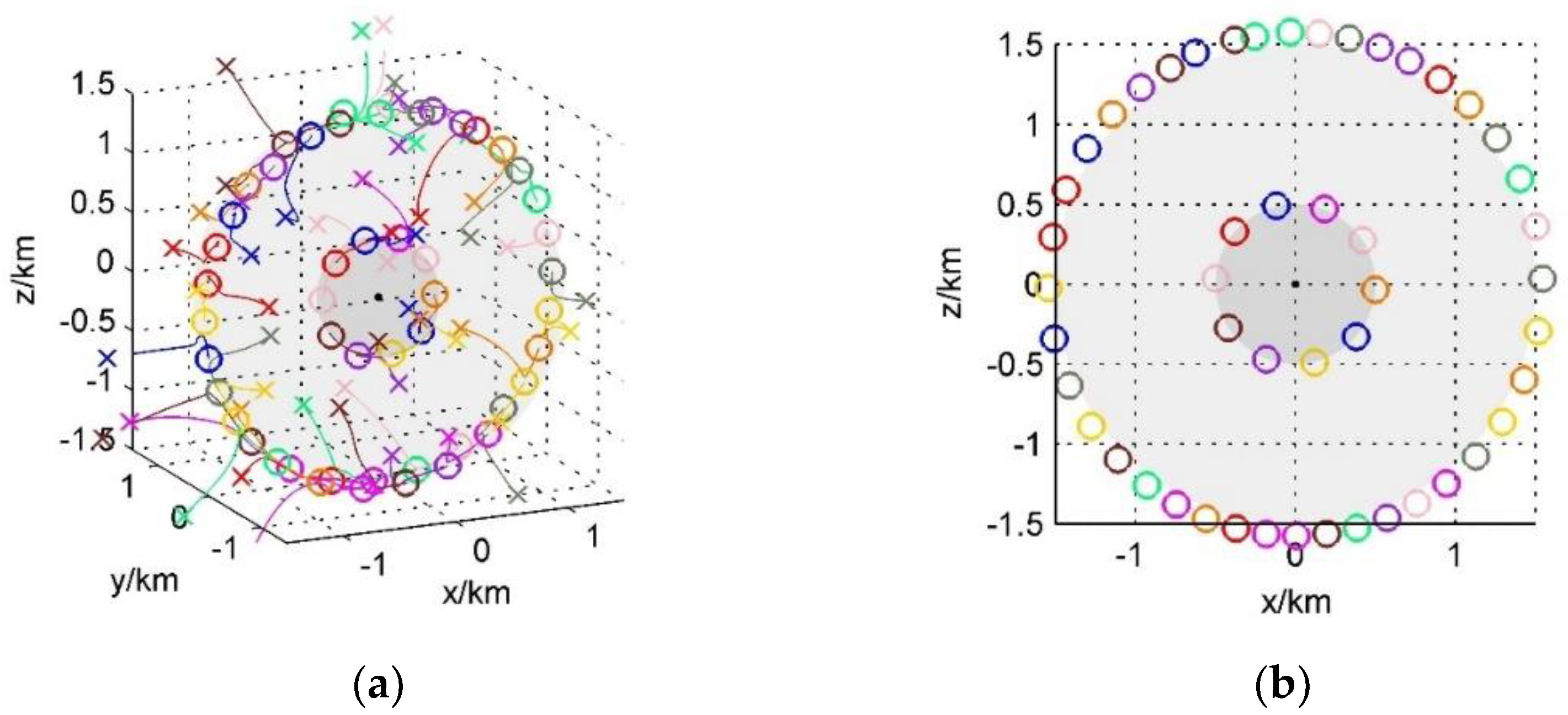 Aerospace 09 00137 g017 550