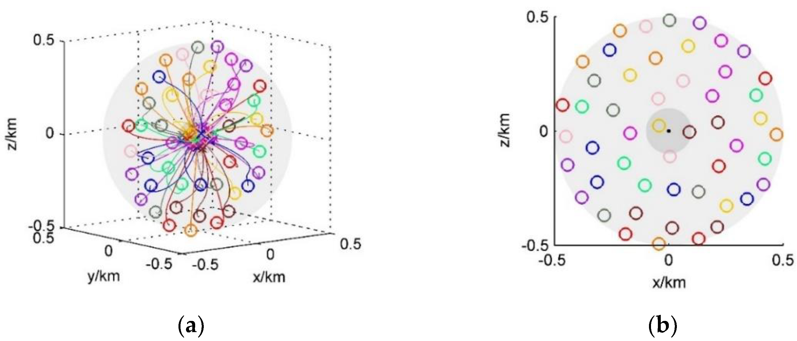 Aerospace 09 00137 g018 550