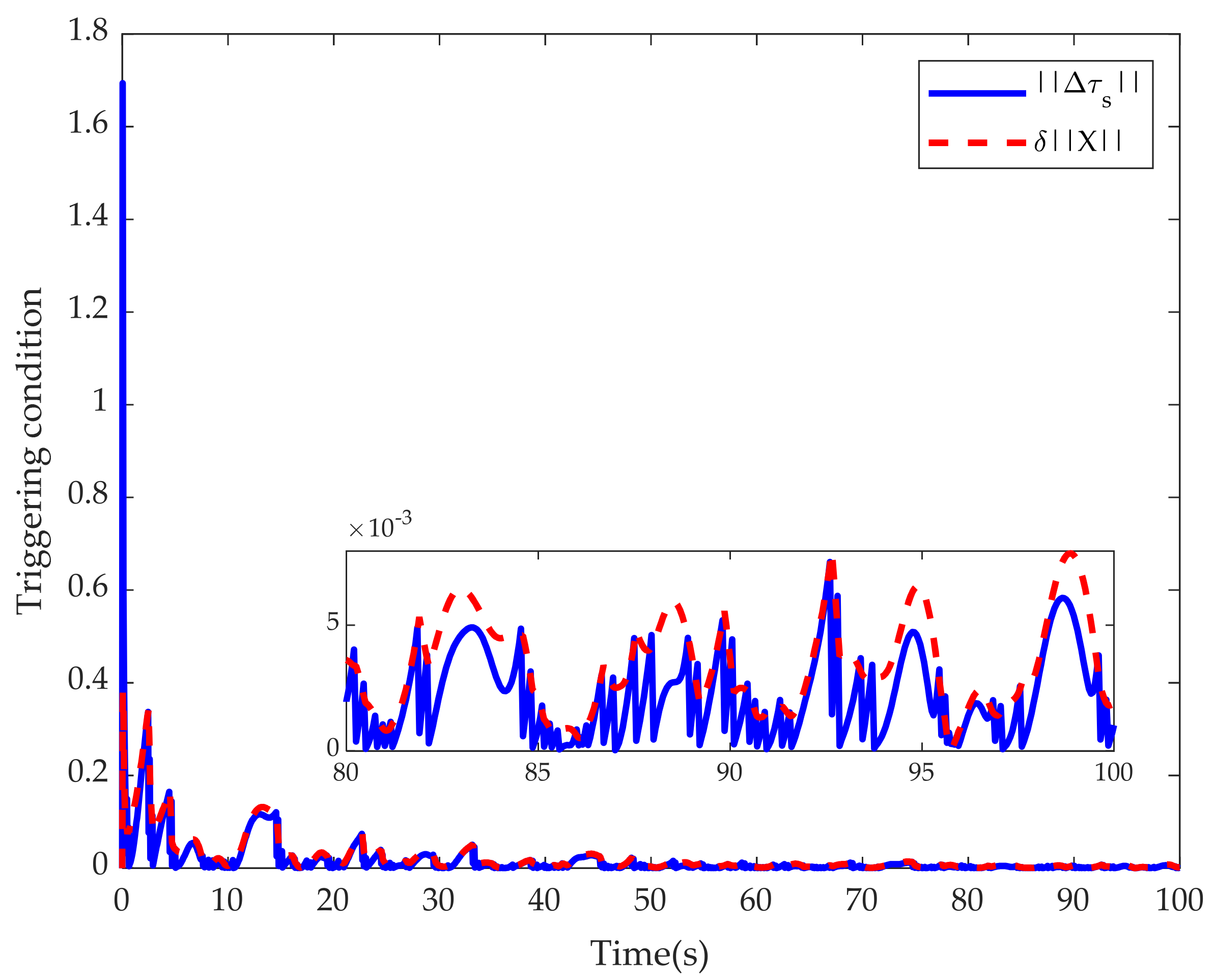Aerospace 09 00138 g009