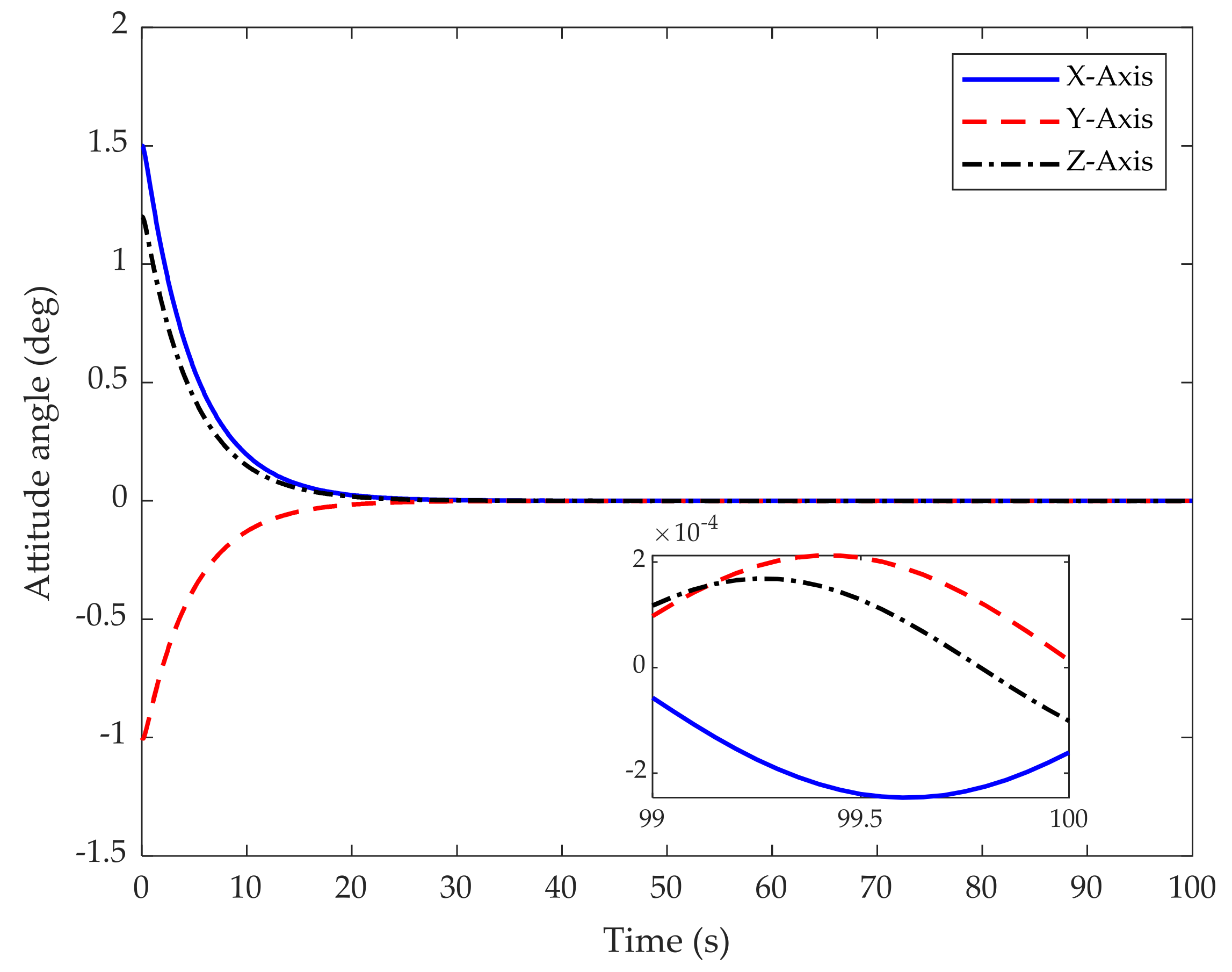 Aerospace 09 00138 g010