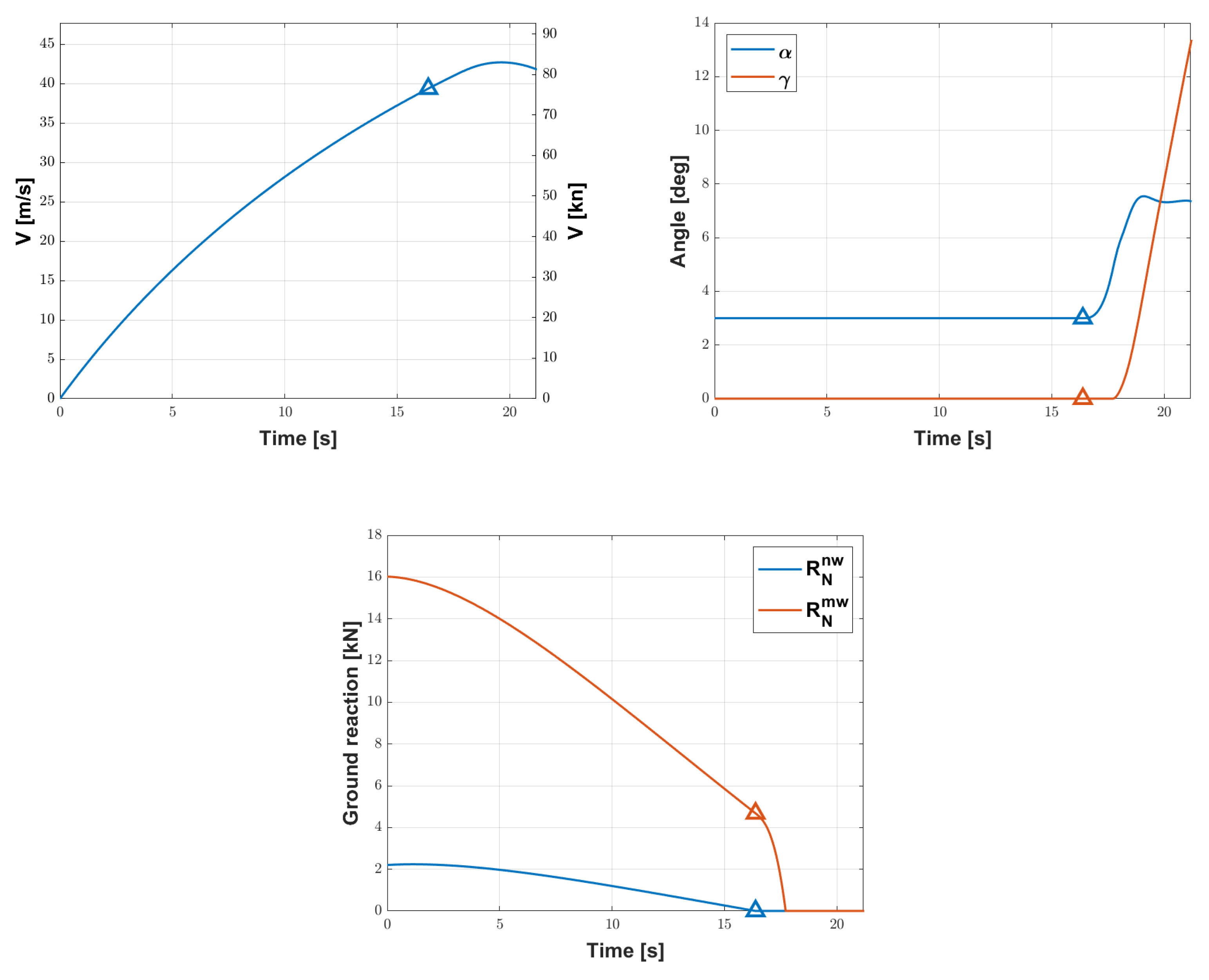 Aerospace 09 00139 g008 550