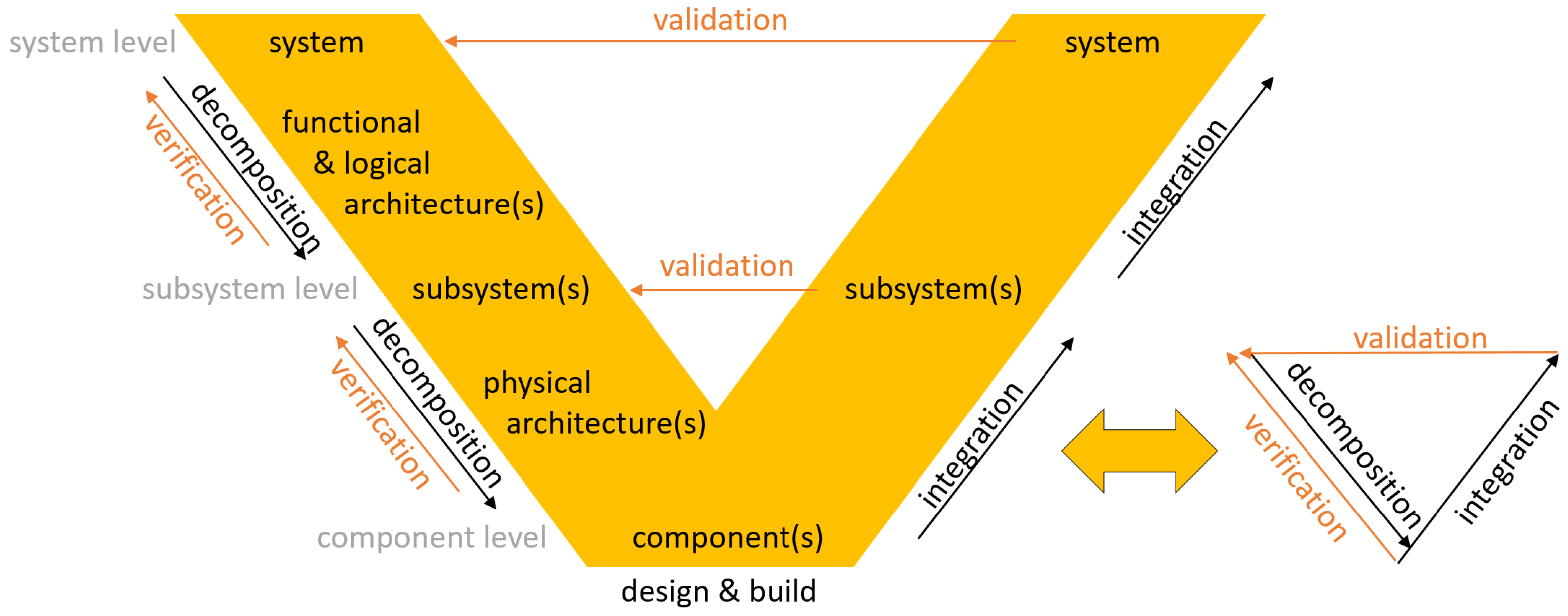 Aerospace 09 00140 g001 550