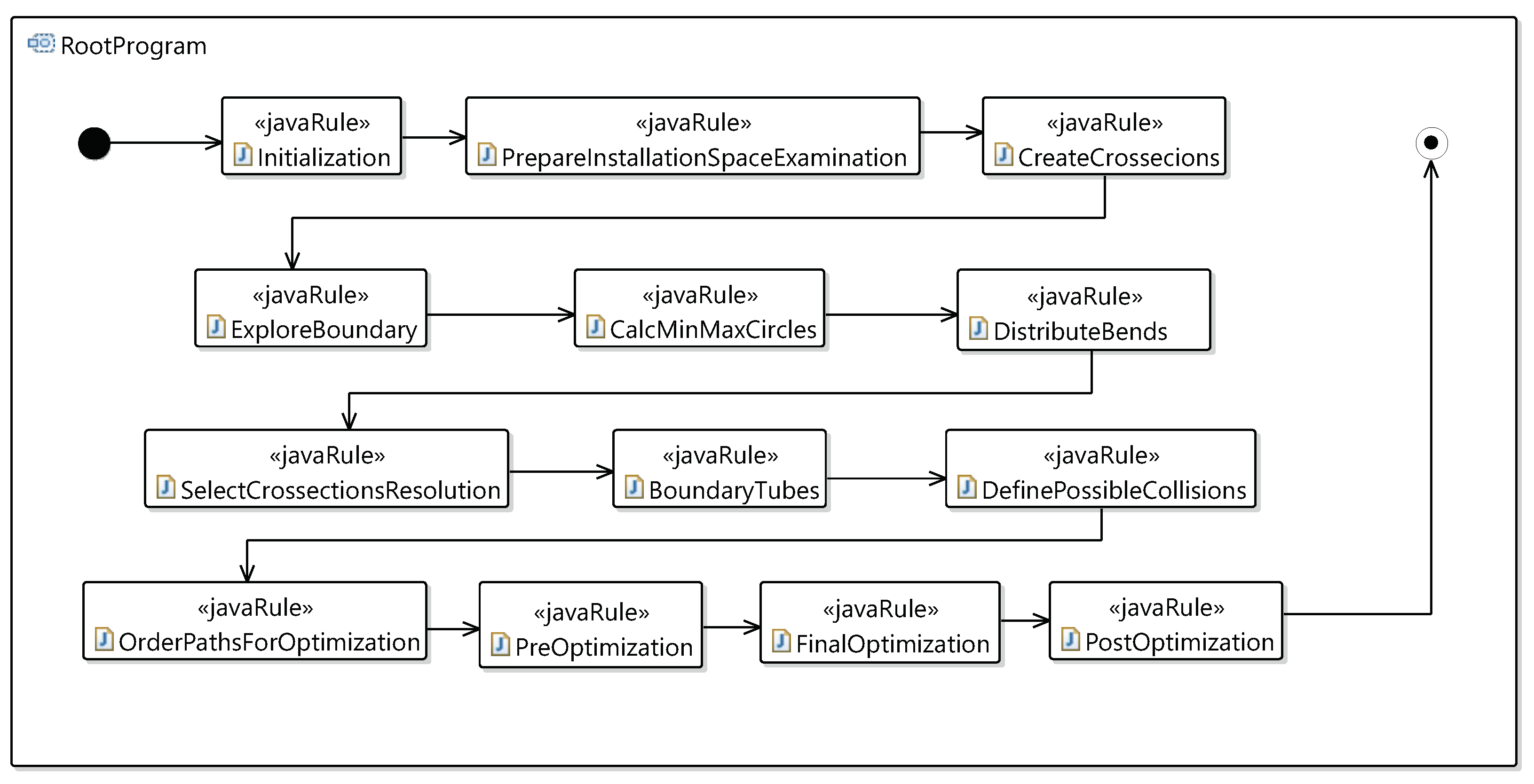 Aerospace 09 00140 g005 550