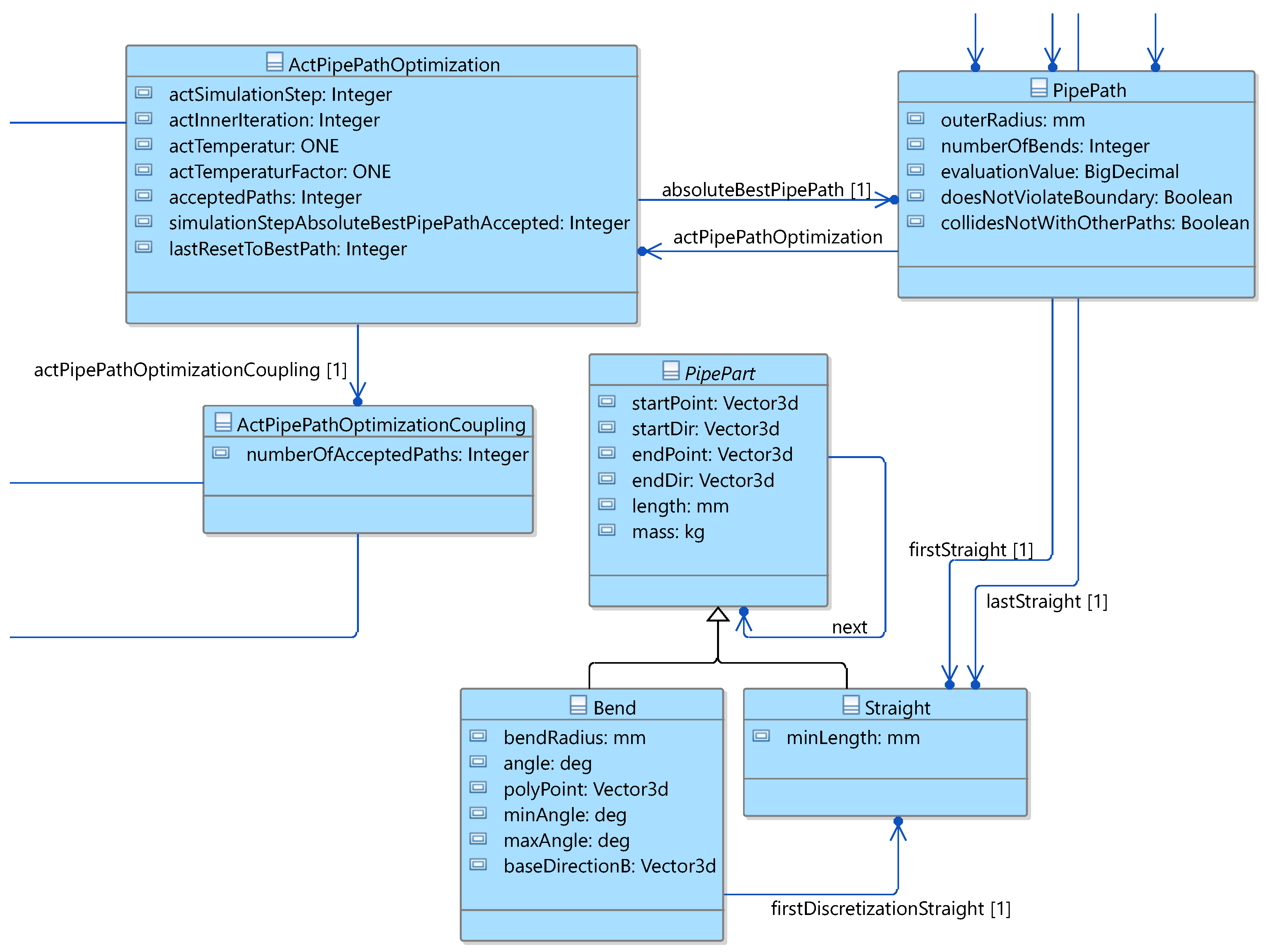 Aerospace 09 00140 g009 550
