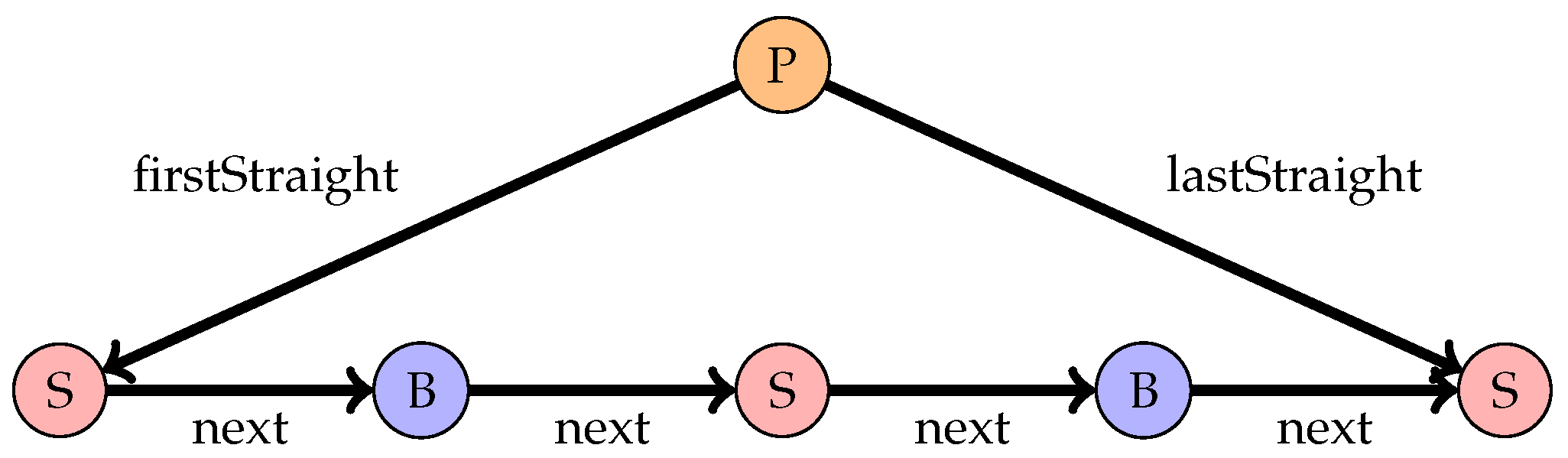 Aerospace 09 00140 g010 550