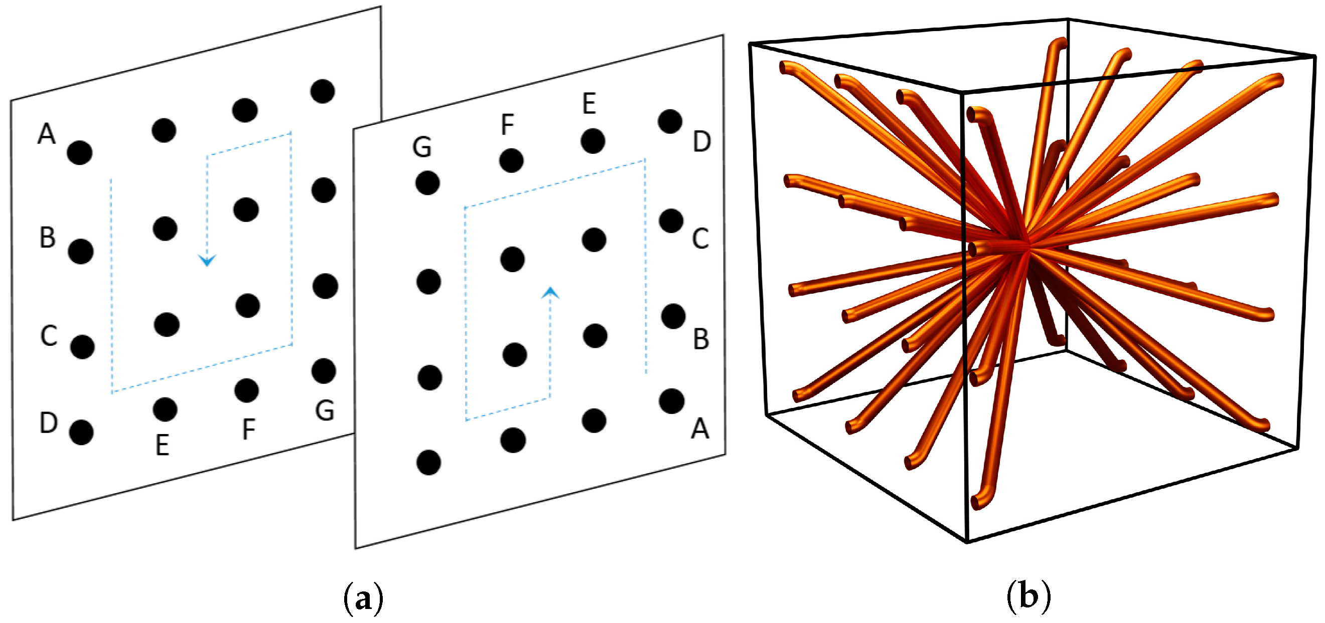 Aerospace 09 00140 g013 550