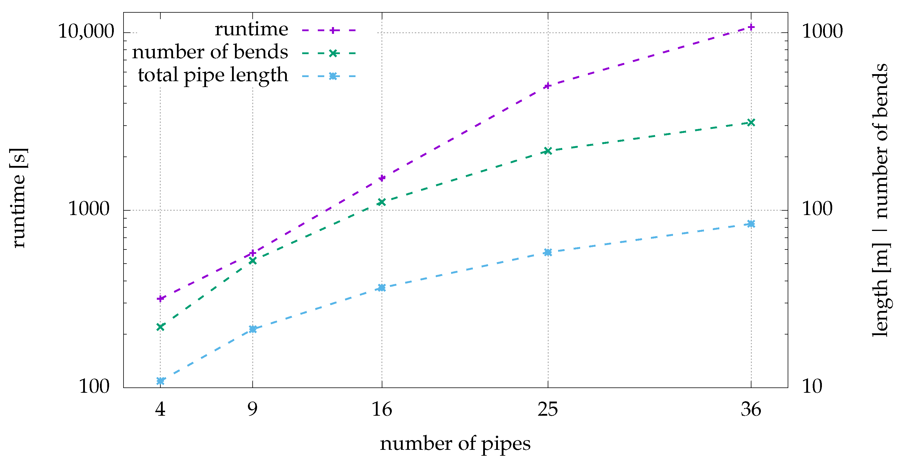 Aerospace 09 00140 g015 550