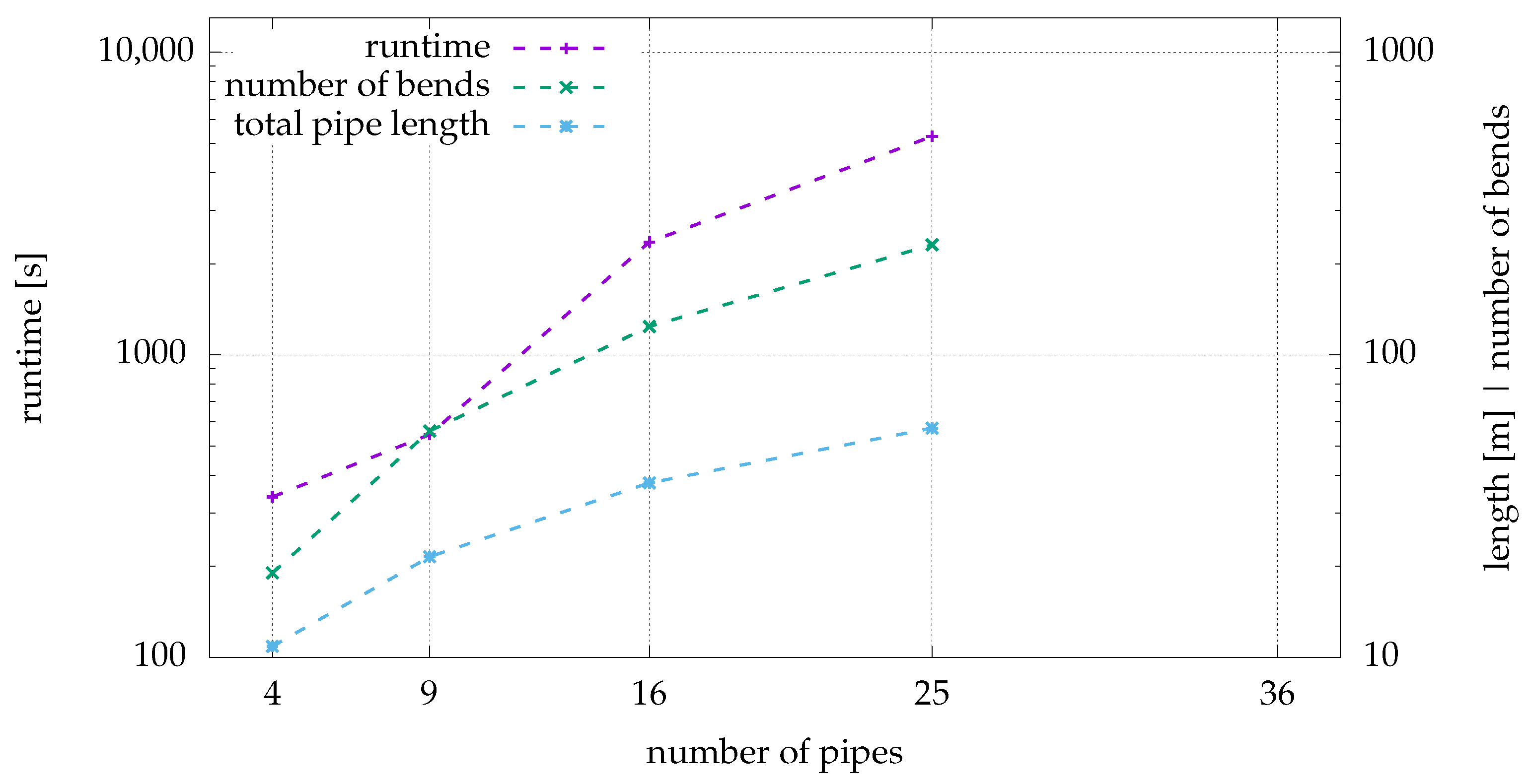 Aerospace 09 00140 g016 550