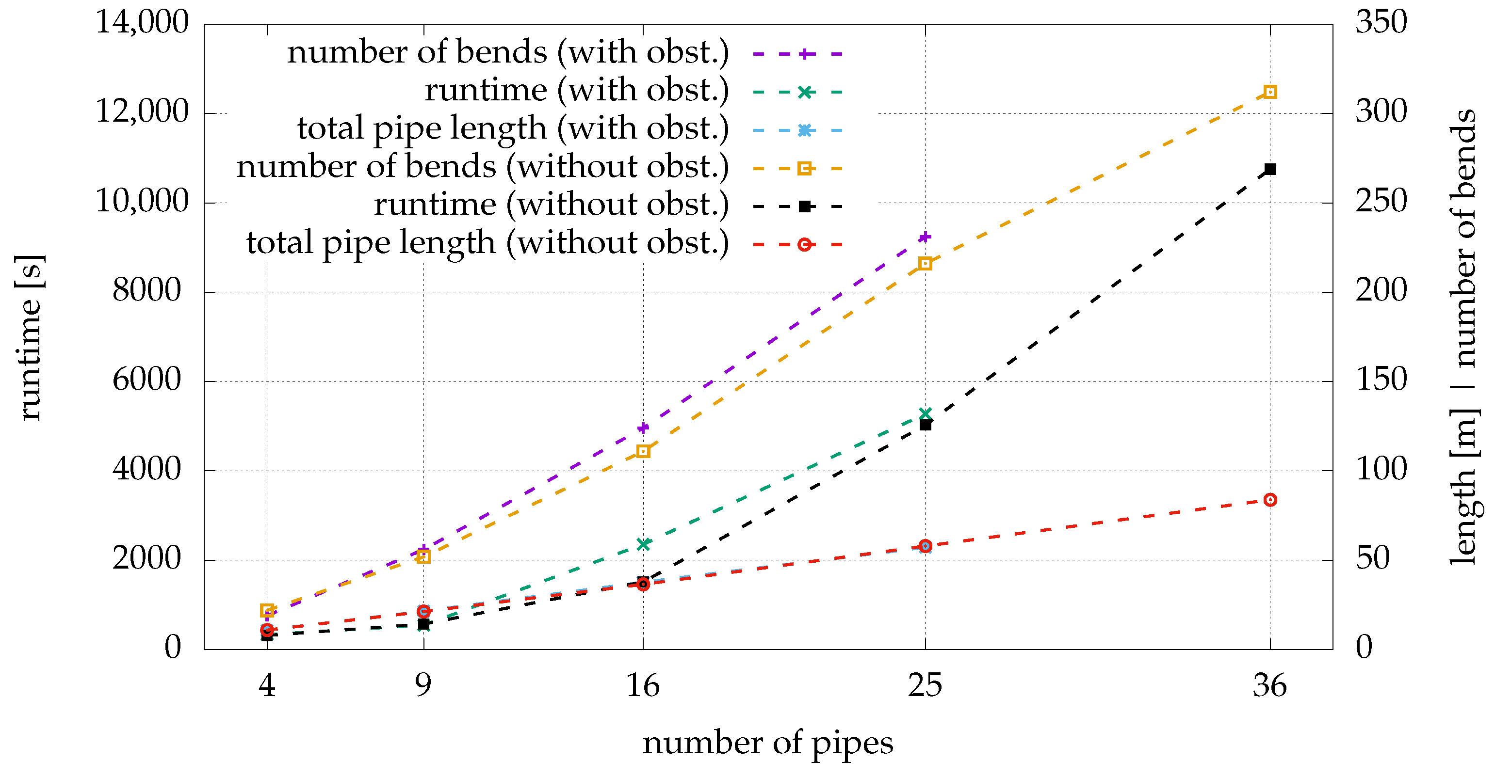 Aerospace 09 00140 g018 550