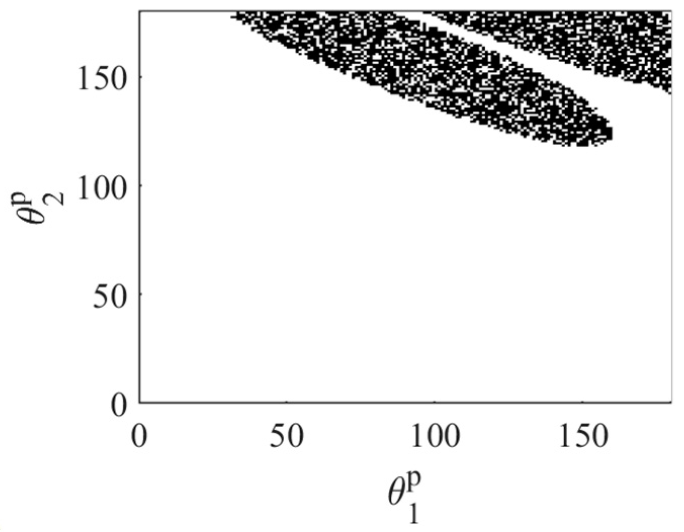 Aerospace 09 00141 g009 550