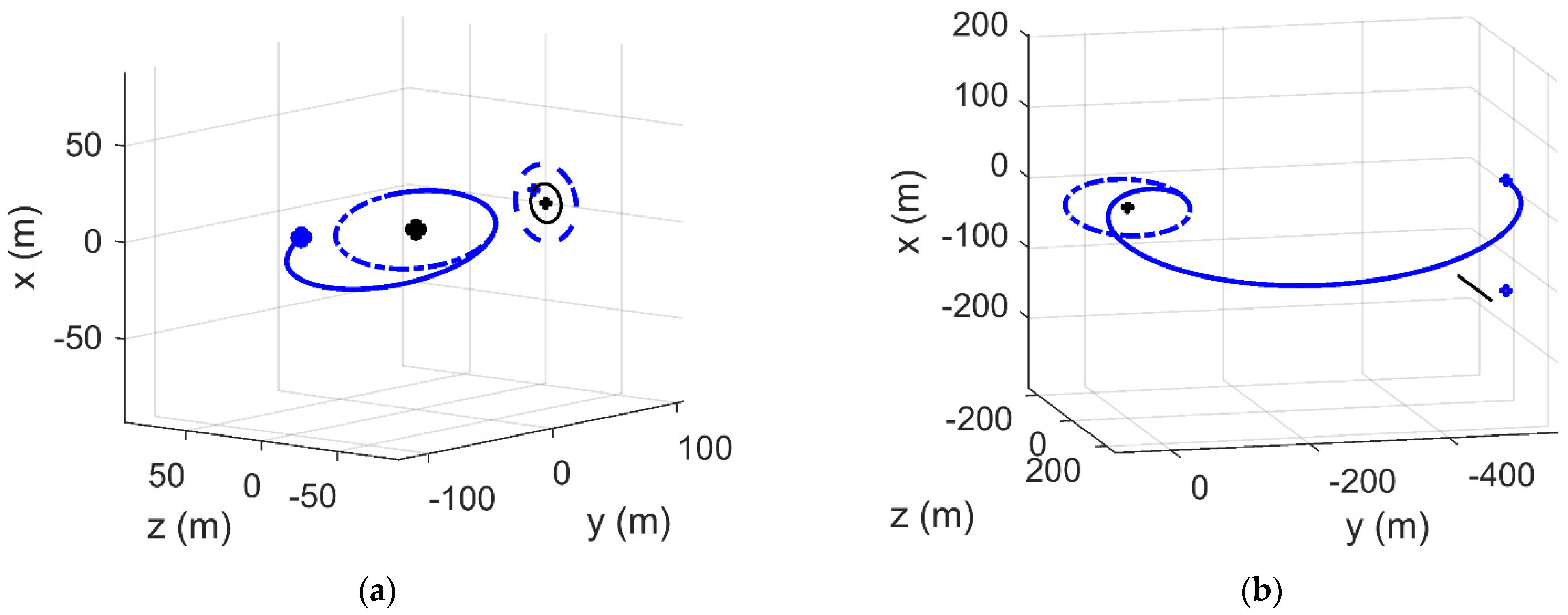 Aerospace 09 00142 g004 550