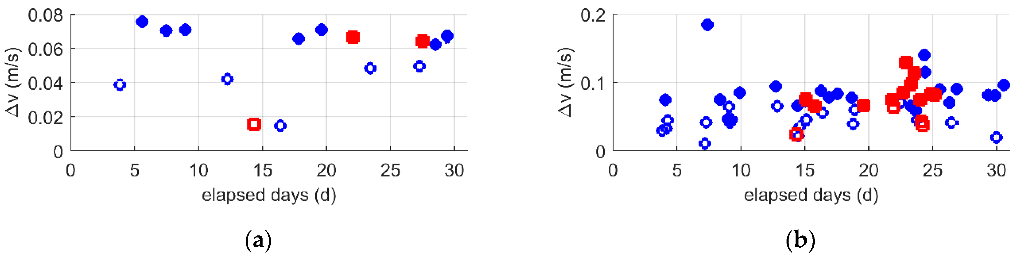 Aerospace 09 00142 g007 550