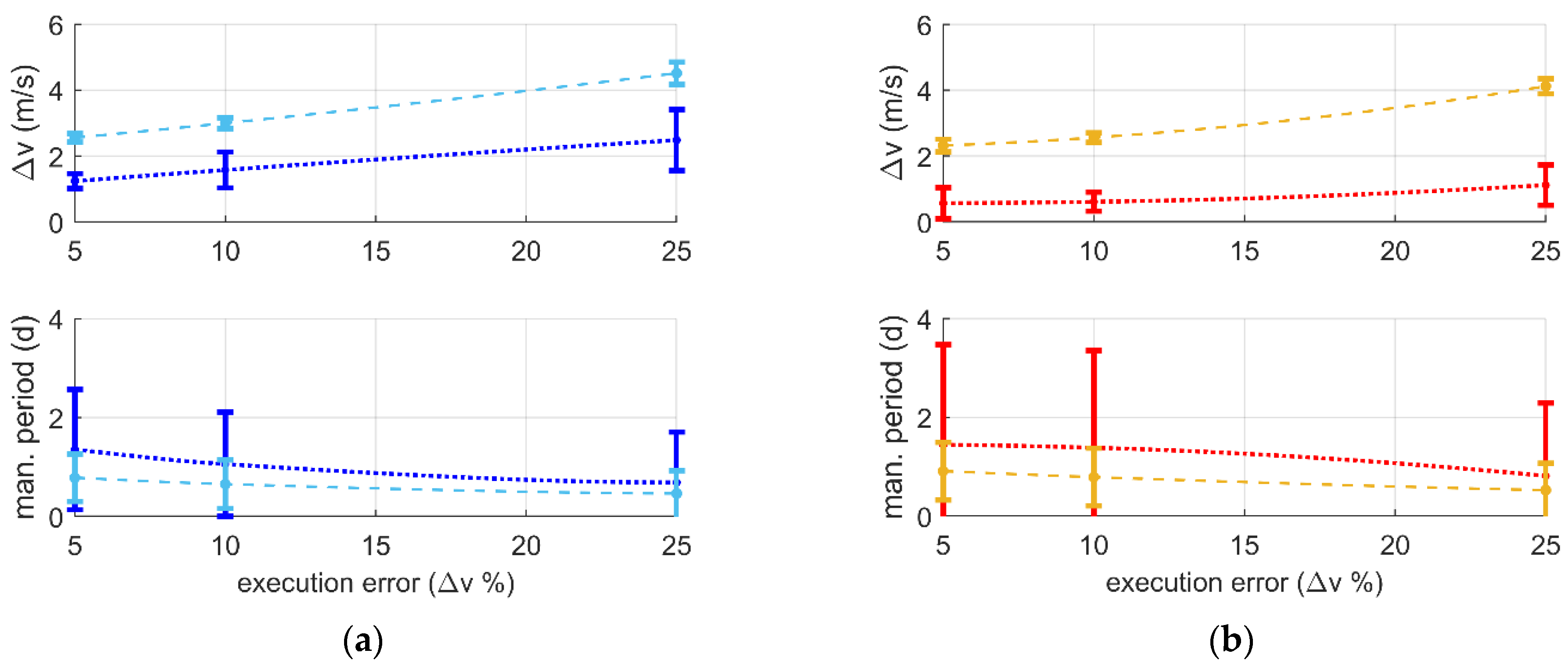 Aerospace 09 00142 g009 550