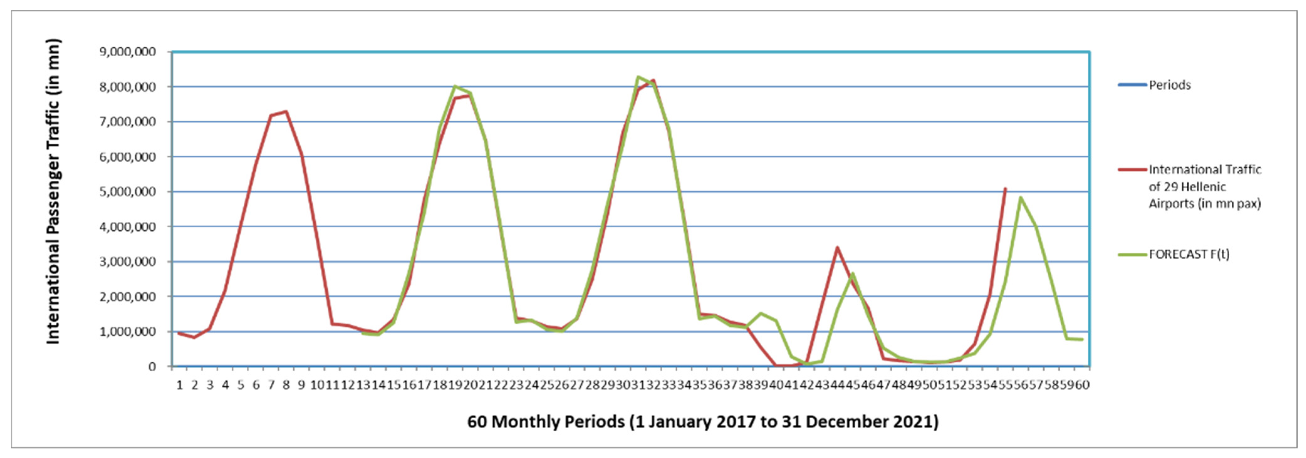 Aerospace 09 00143 g003 550