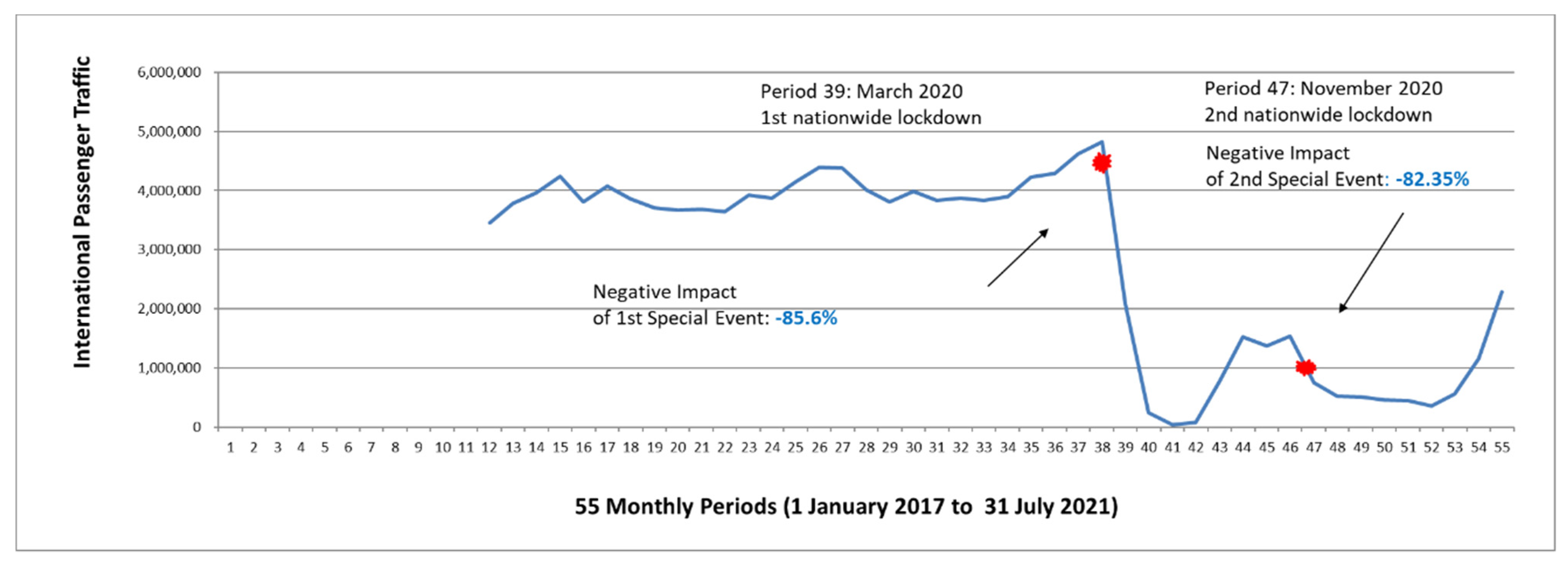 Aerospace 09 00143 g004 550