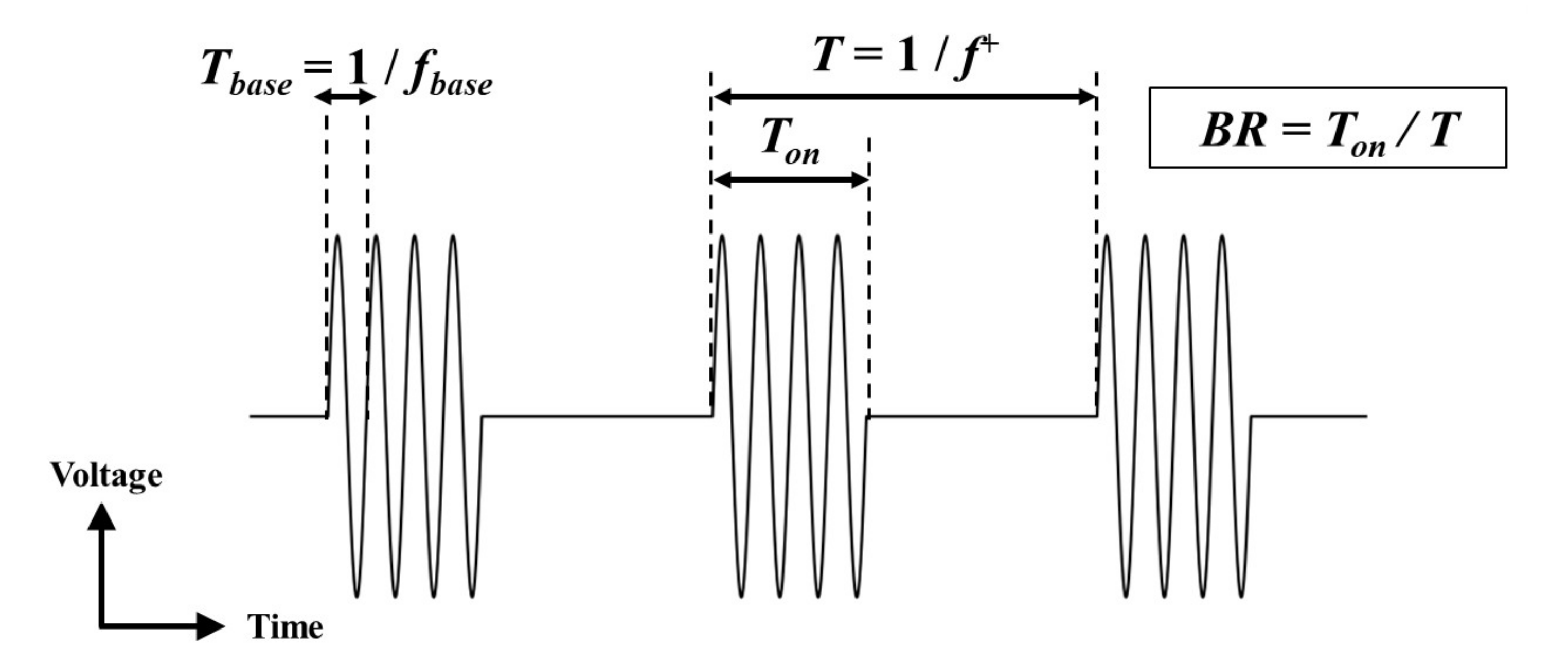 Aerospace 09 00144 g002 550
