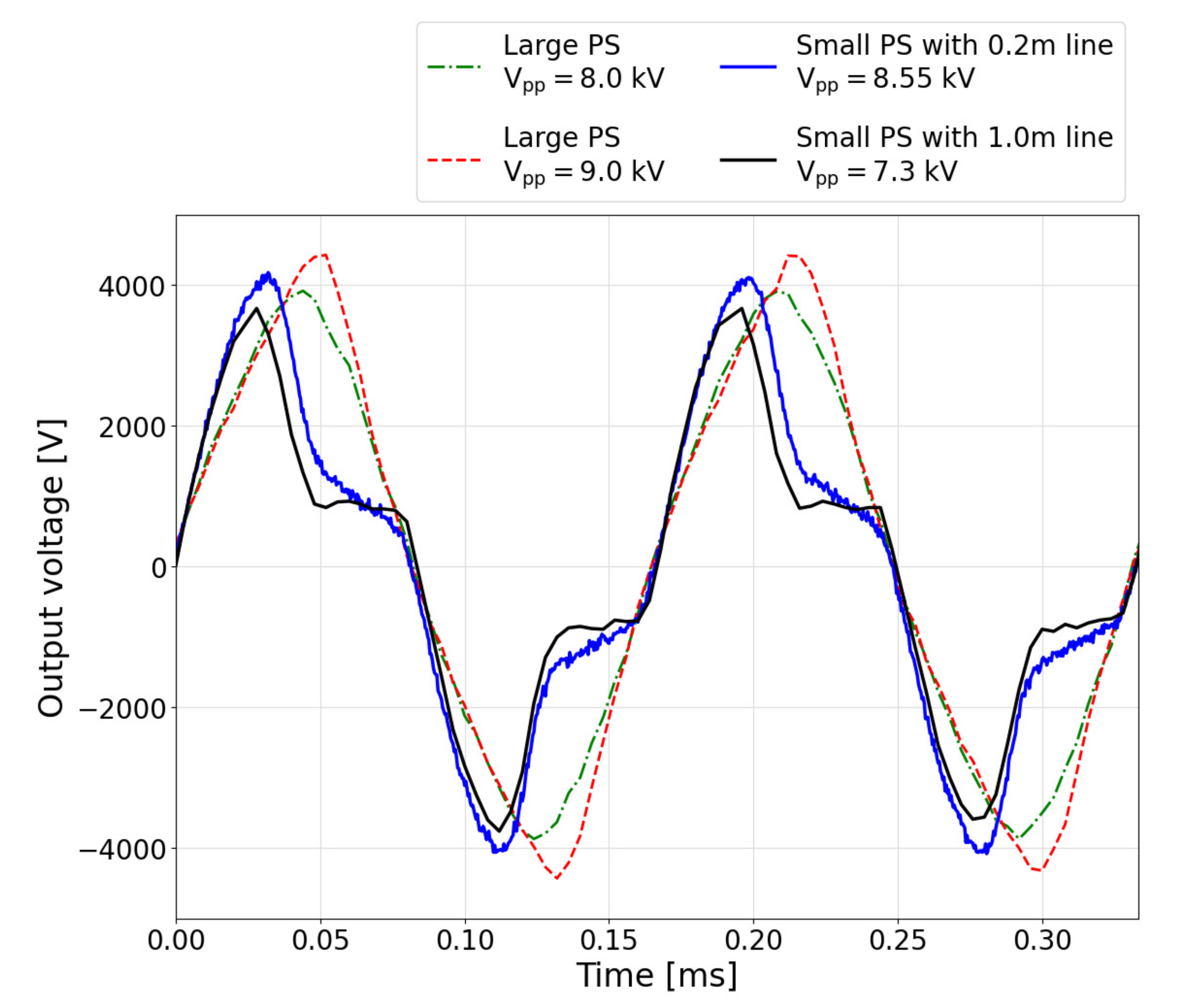 Aerospace 09 00144 g005 550