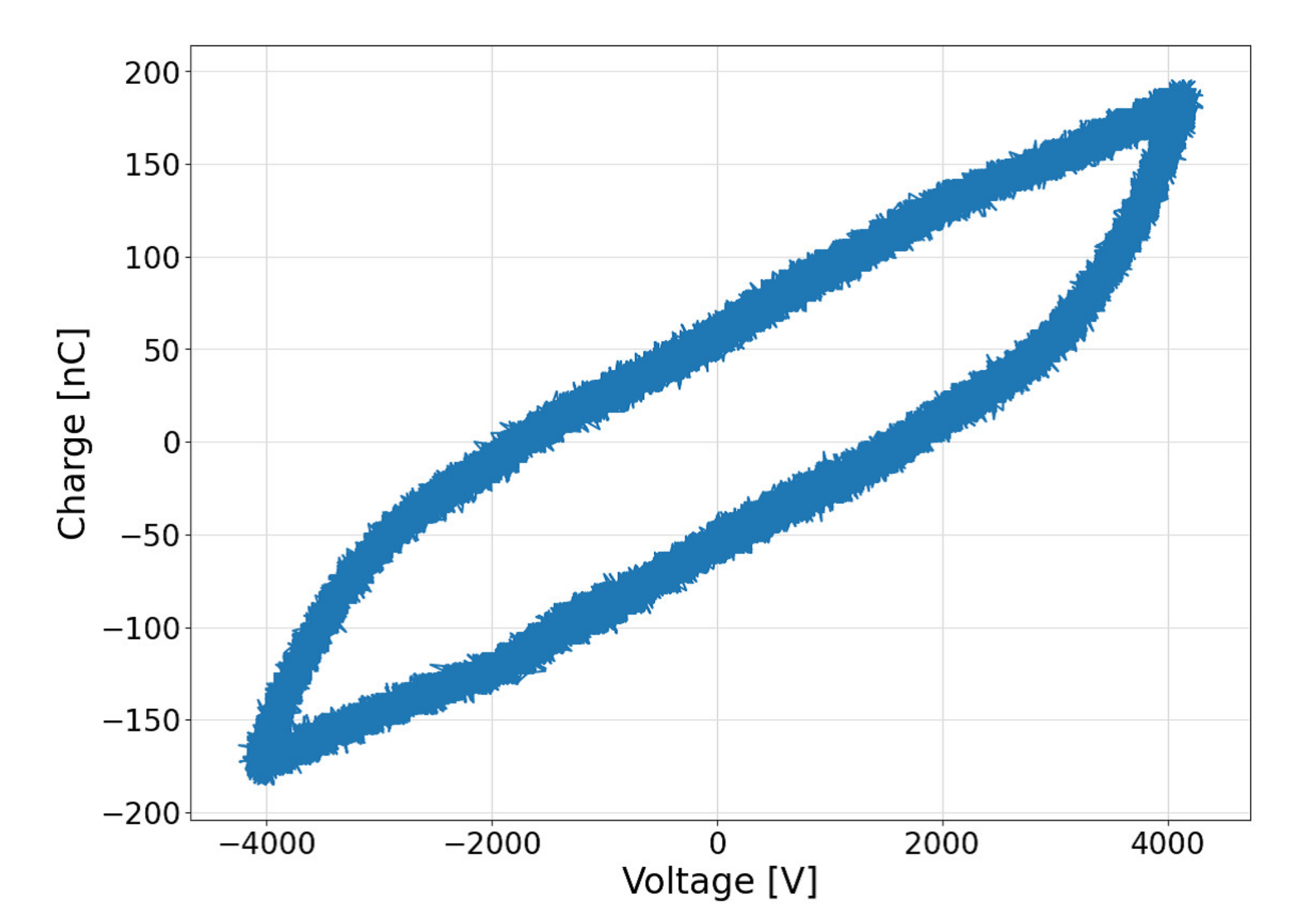 Aerospace 09 00144 g006 550