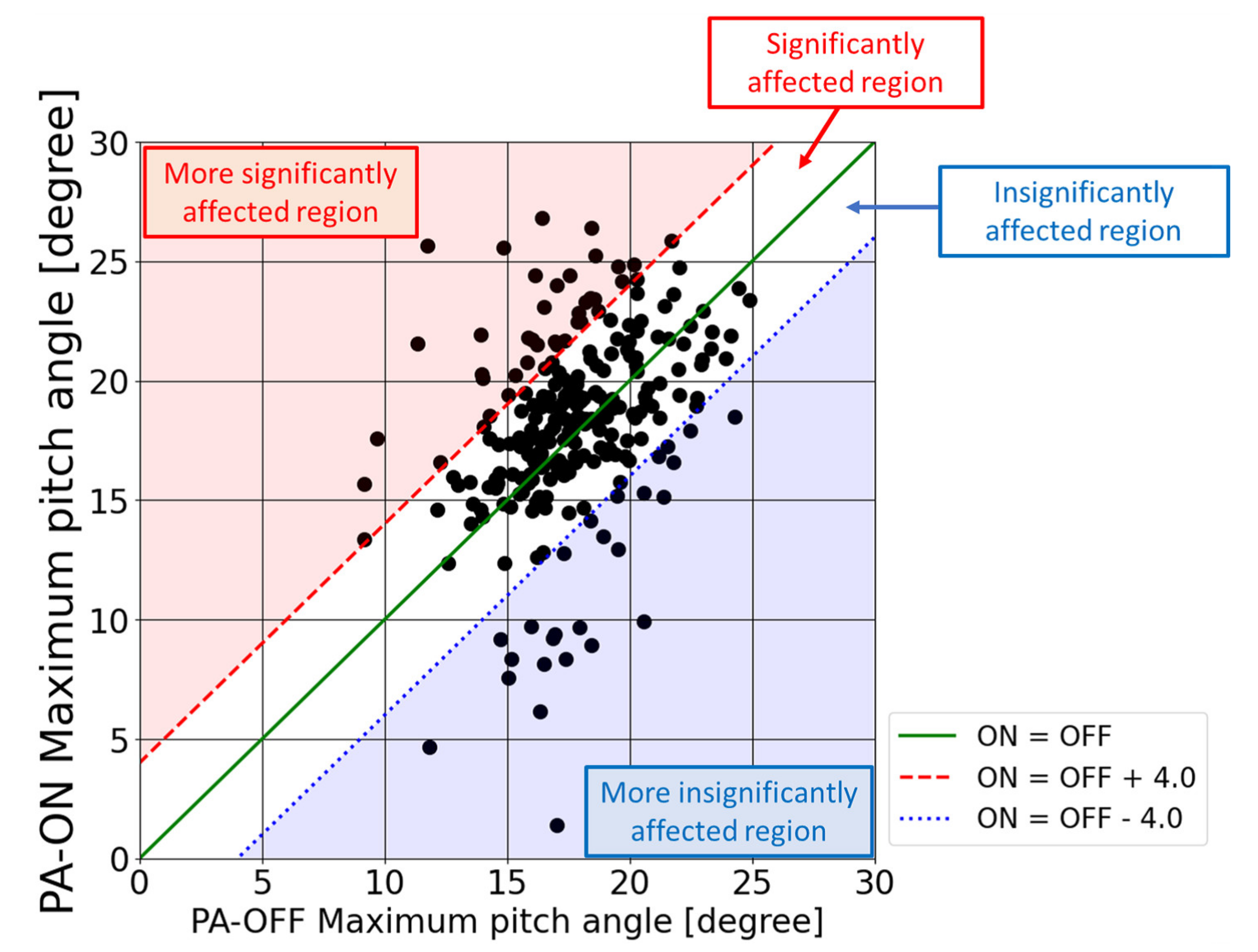 Aerospace 09 00144 g012 550