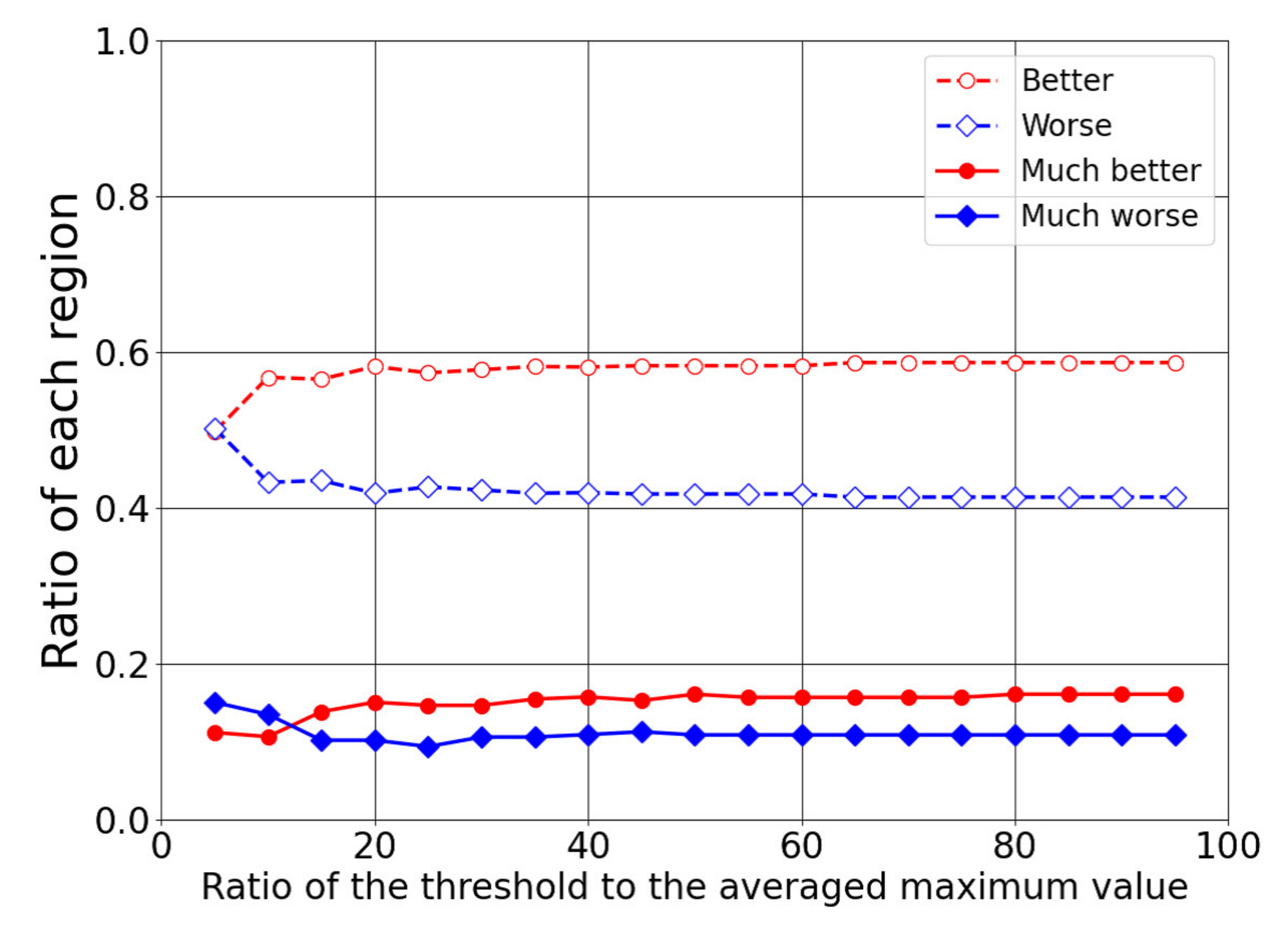 Aerospace 09 00144 g013 550