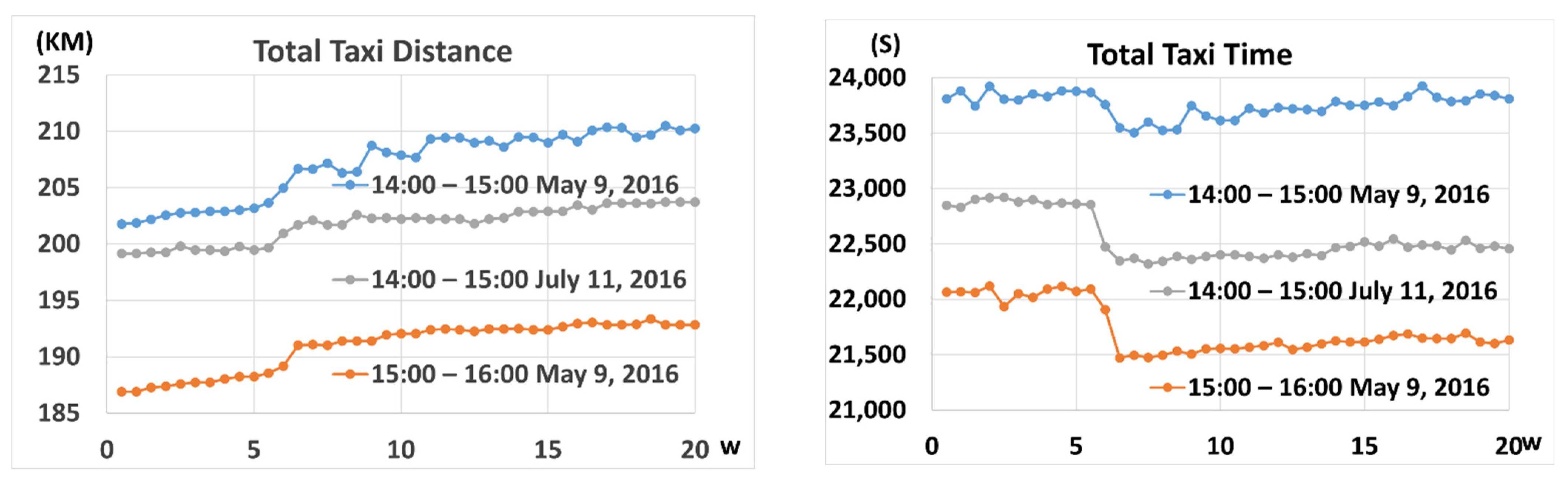 Aerospace 09 00145 g015