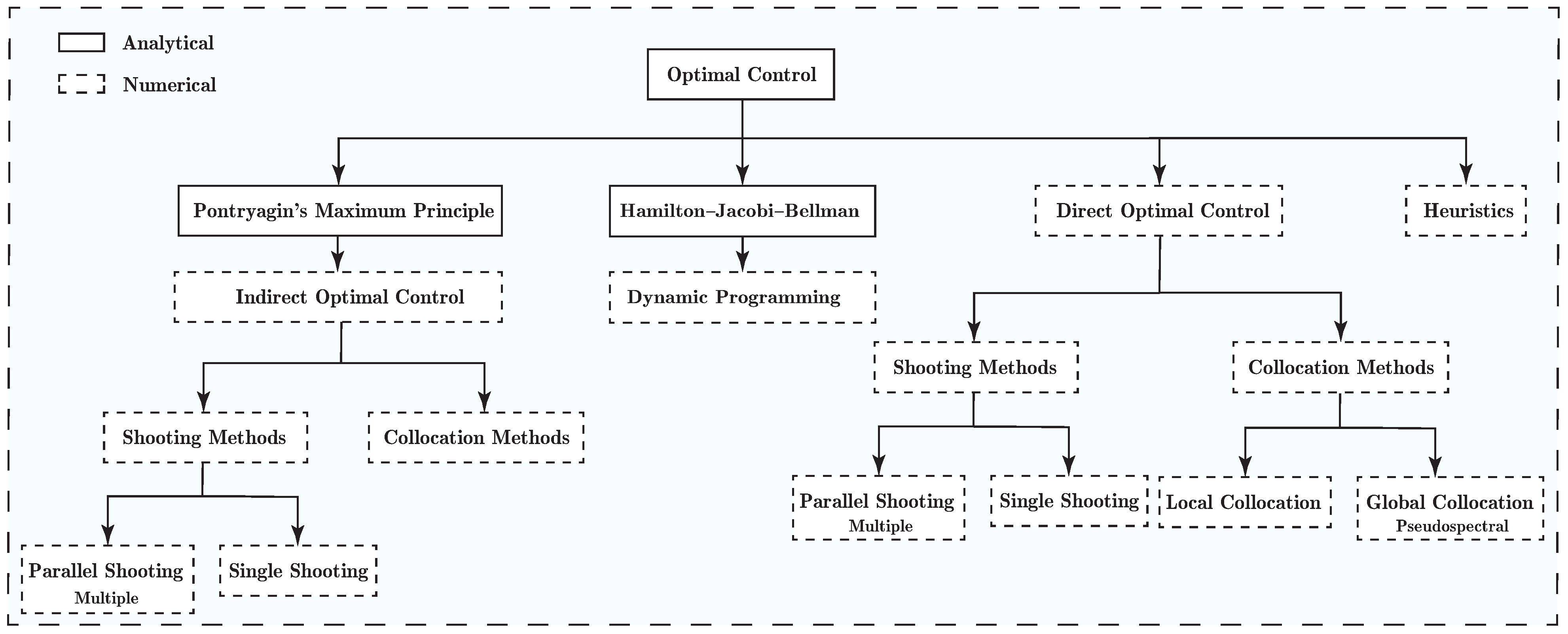 Aerospace 09 00146 g003 Aerospace 09 00146 g003