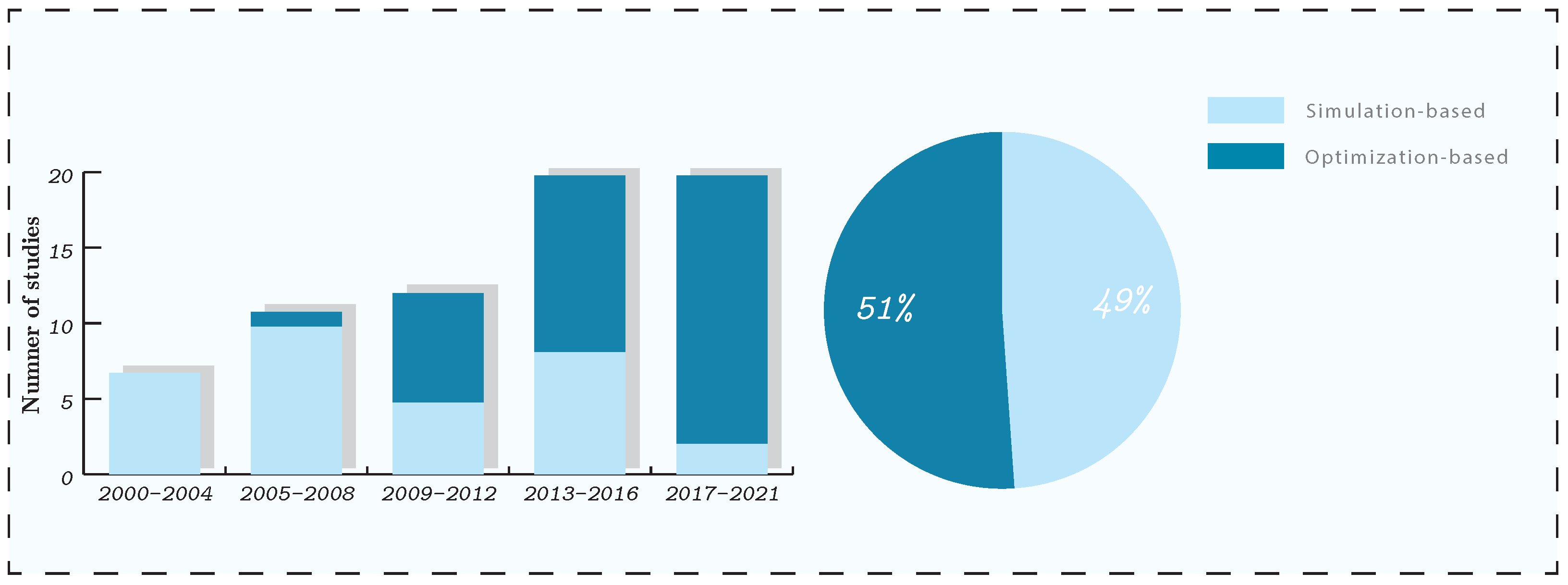 Aerospace 09 00146 g004 Aerospace 09 00146 g004