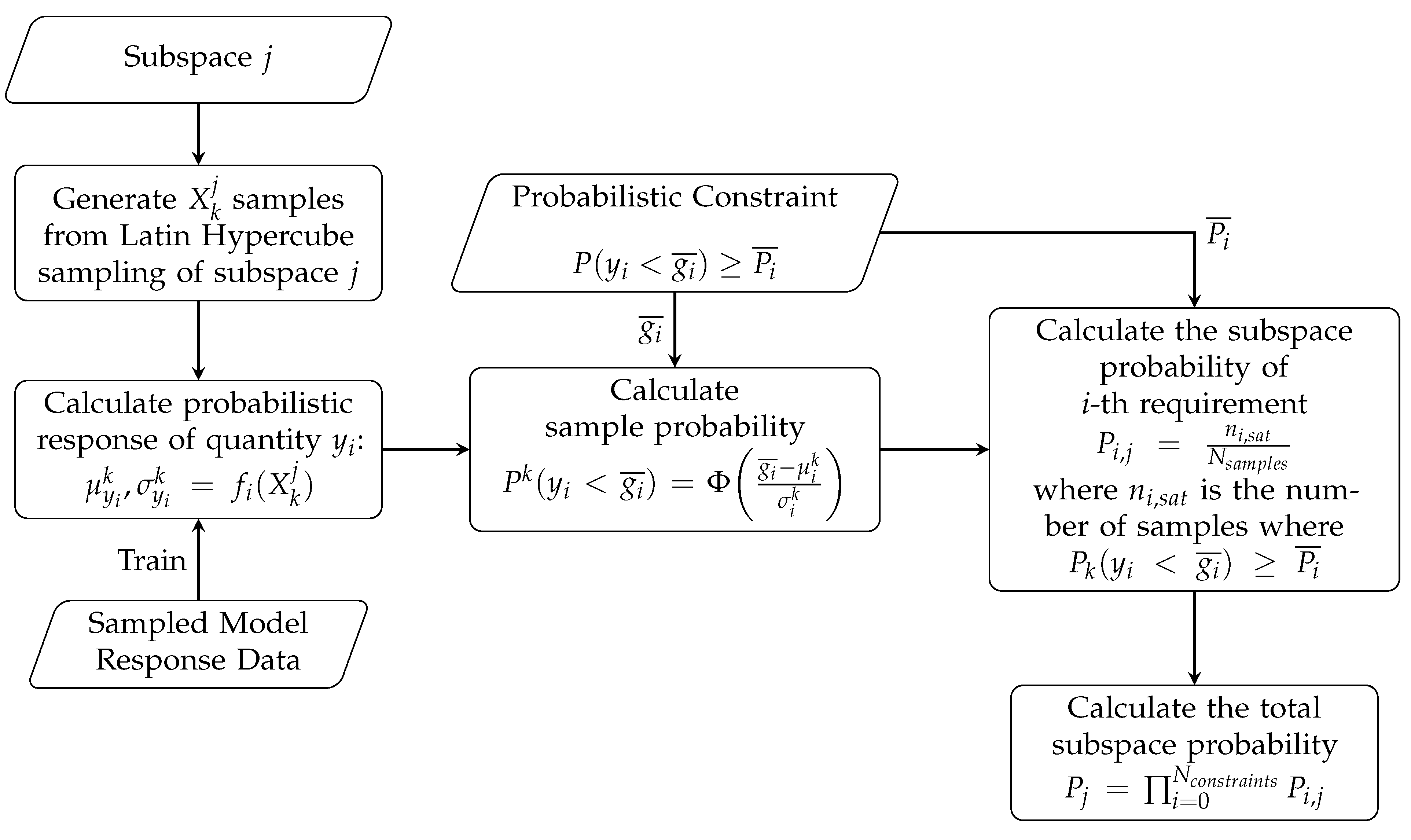 Aerospace 09 00147 g002 550