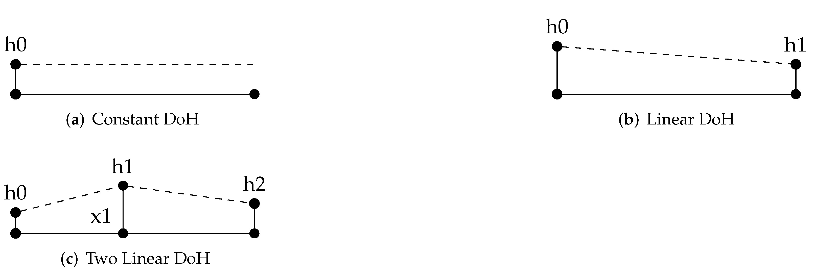 Aerospace 09 00147 g003 550