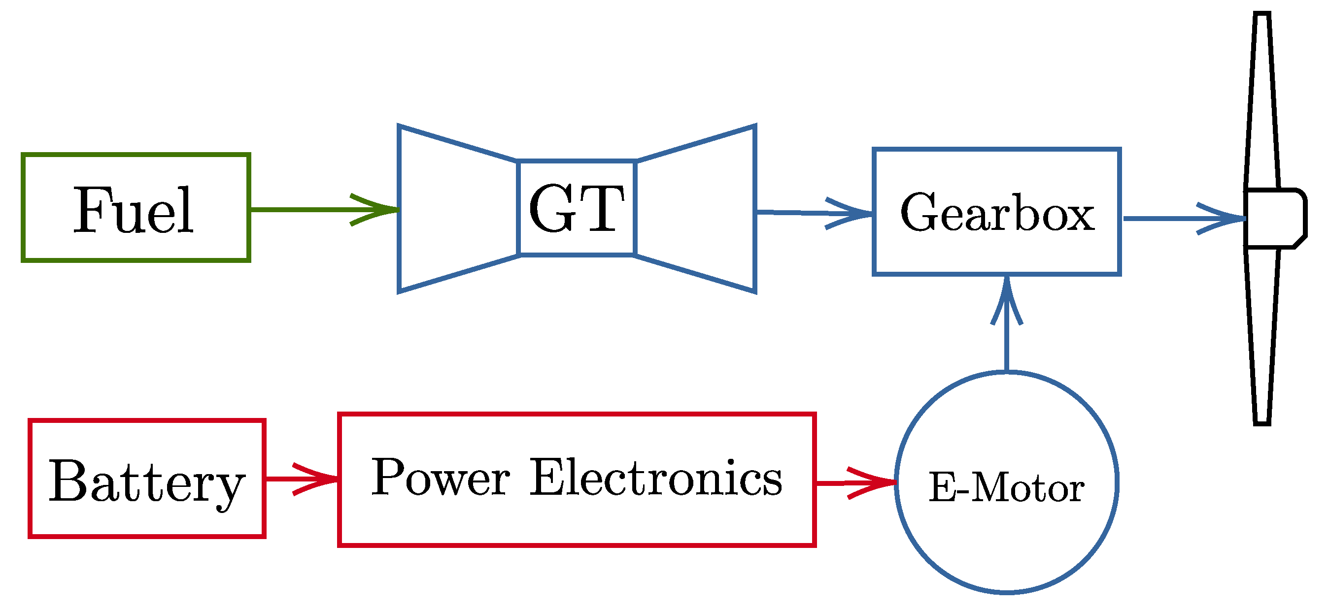 Aerospace 09 00147 g005 550
