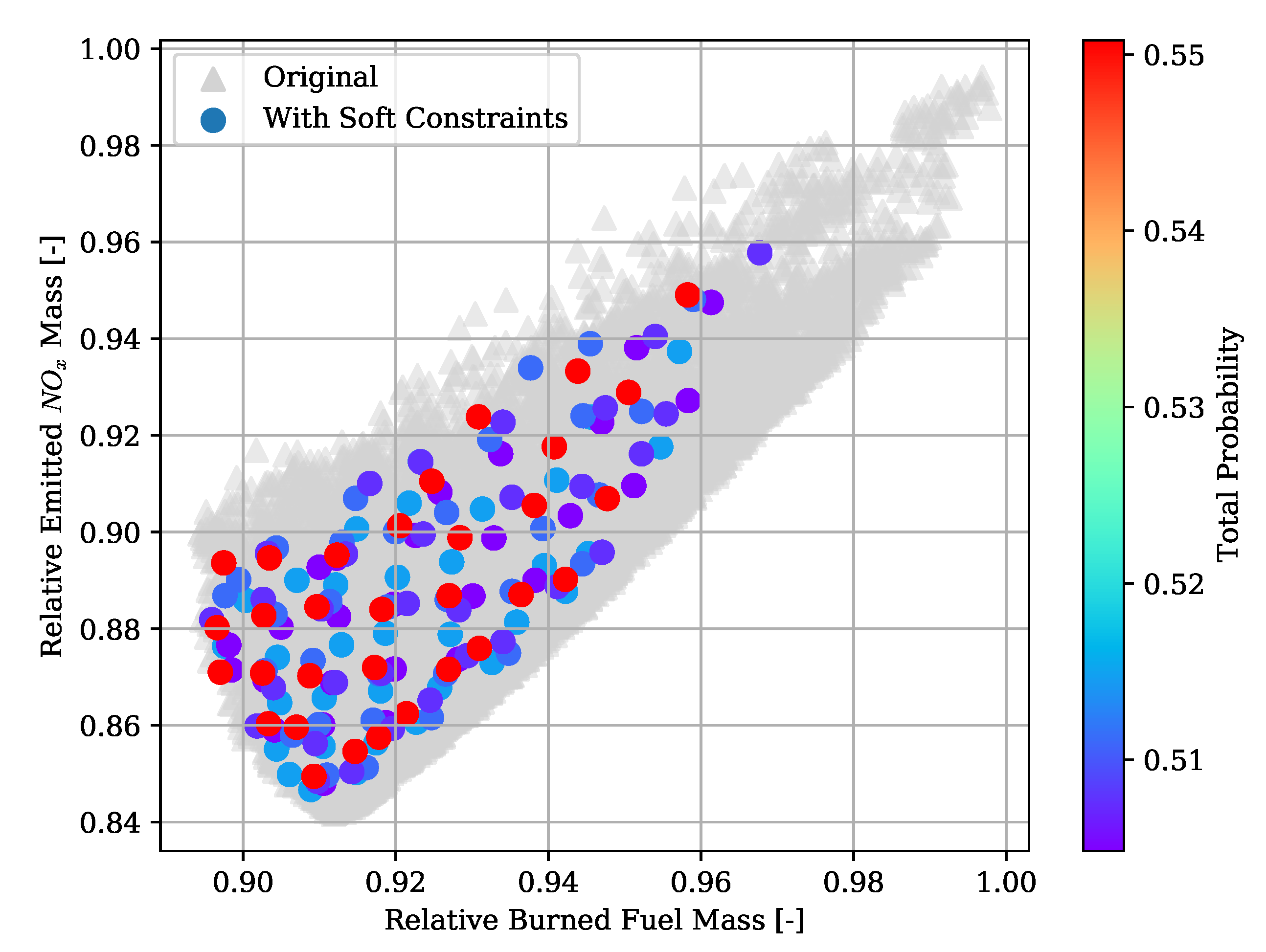 Aerospace 09 00147 g008 550