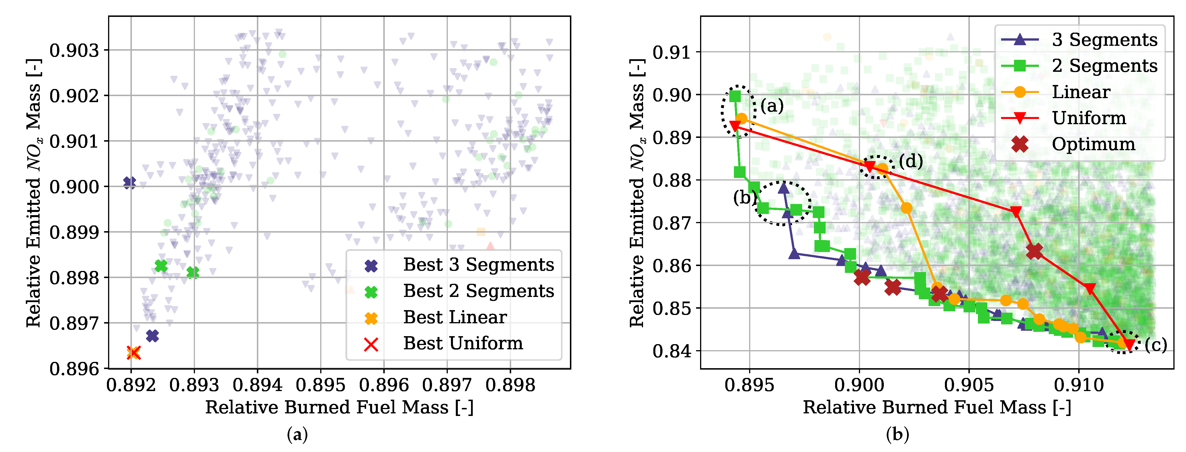 Aerospace 09 00147 g009 550