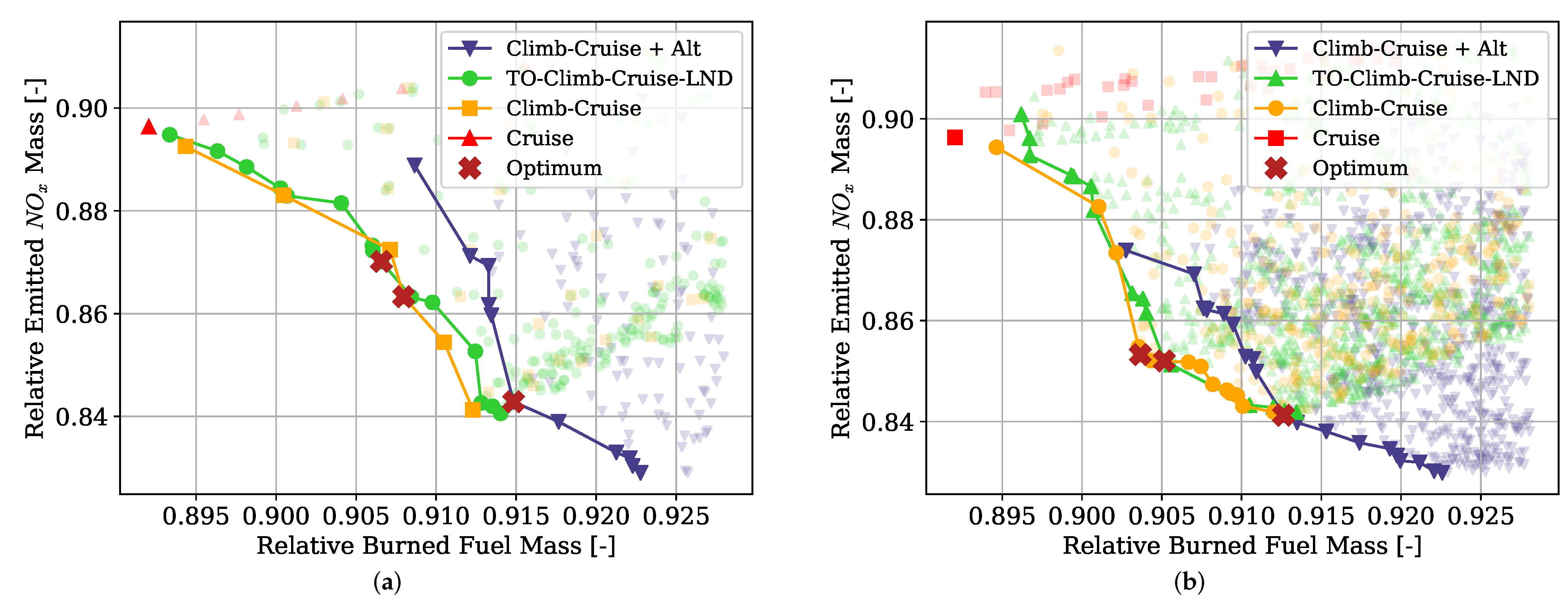 Aerospace 09 00147 g012 550