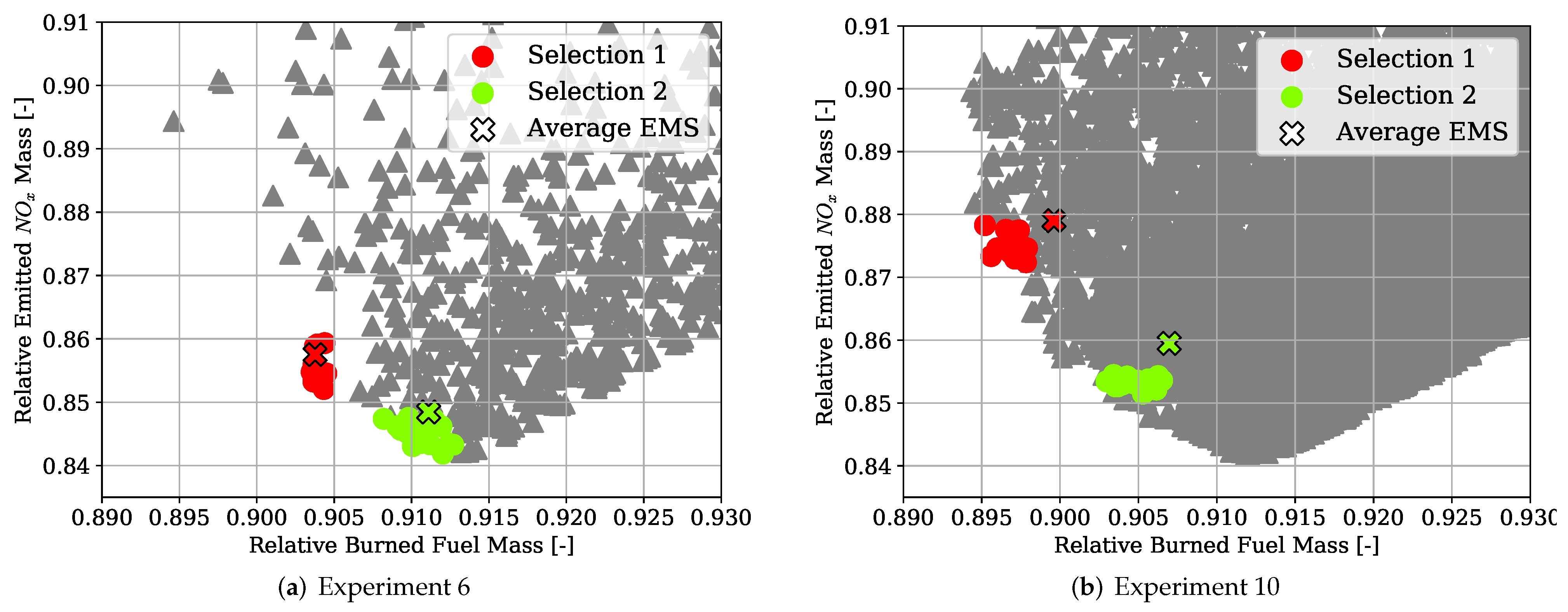 Aerospace 09 00147 g015 550