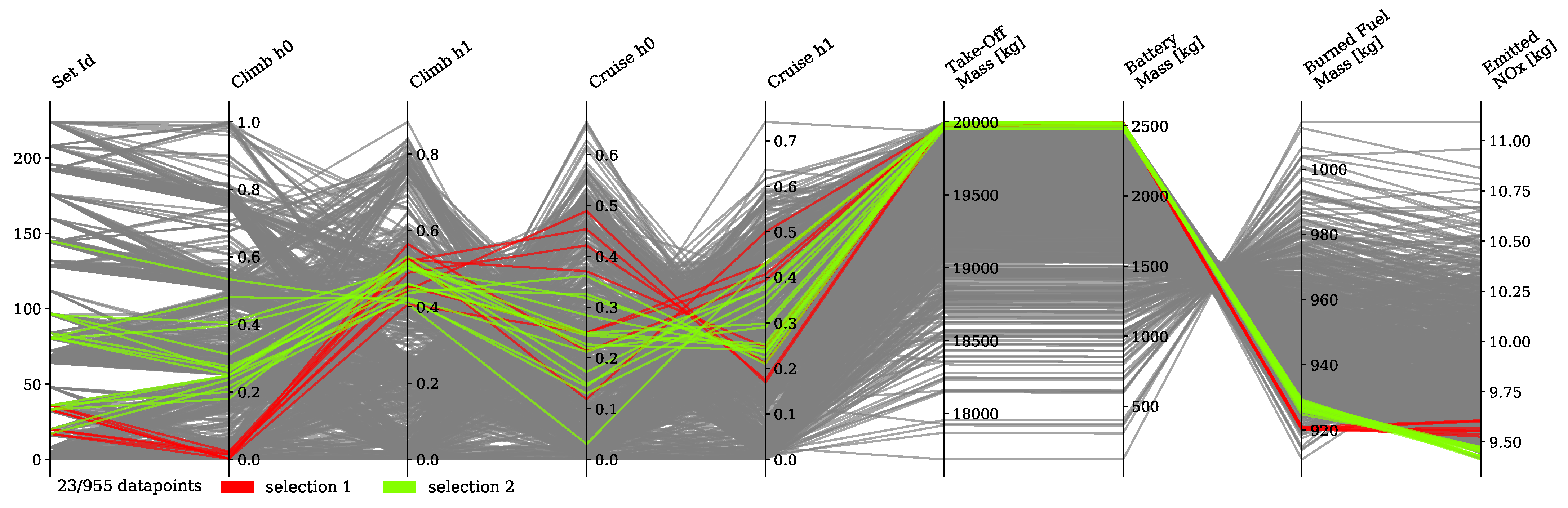 Aerospace 09 00147 g016 550