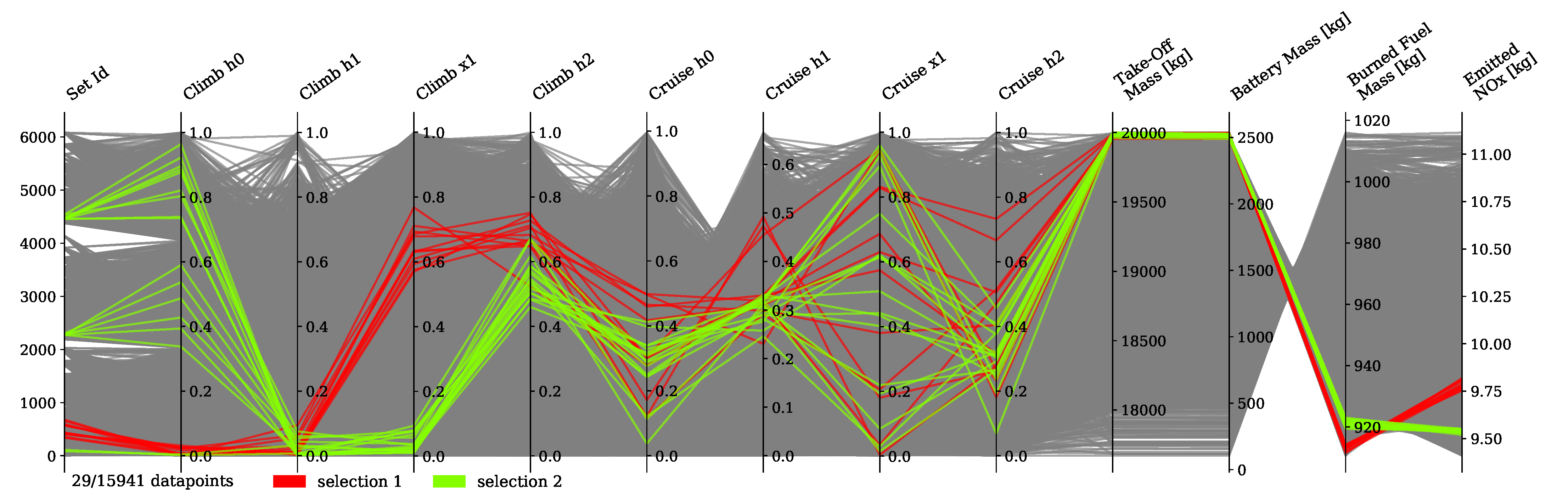 Aerospace 09 00147 g017 550