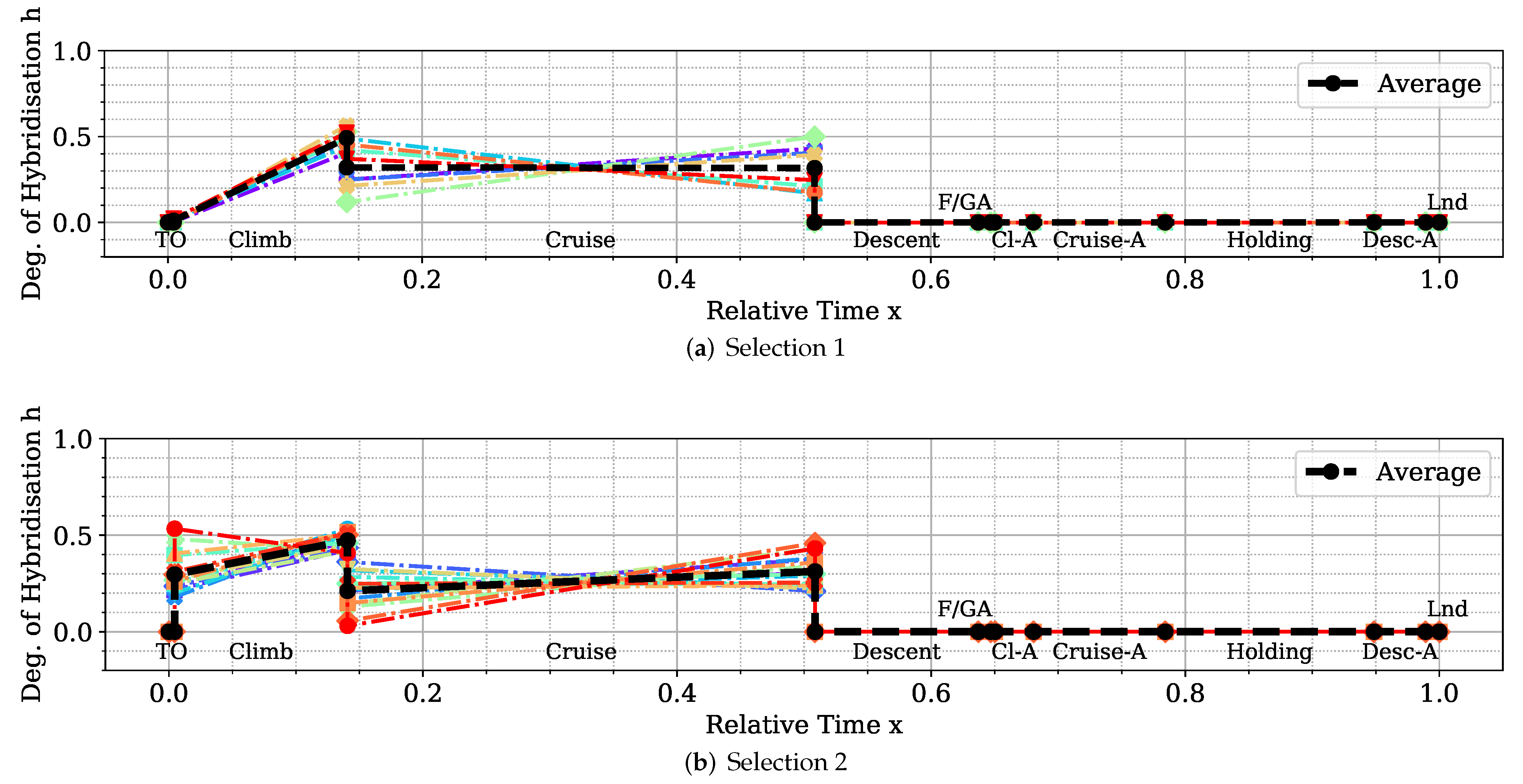 Aerospace 09 00147 g018 550