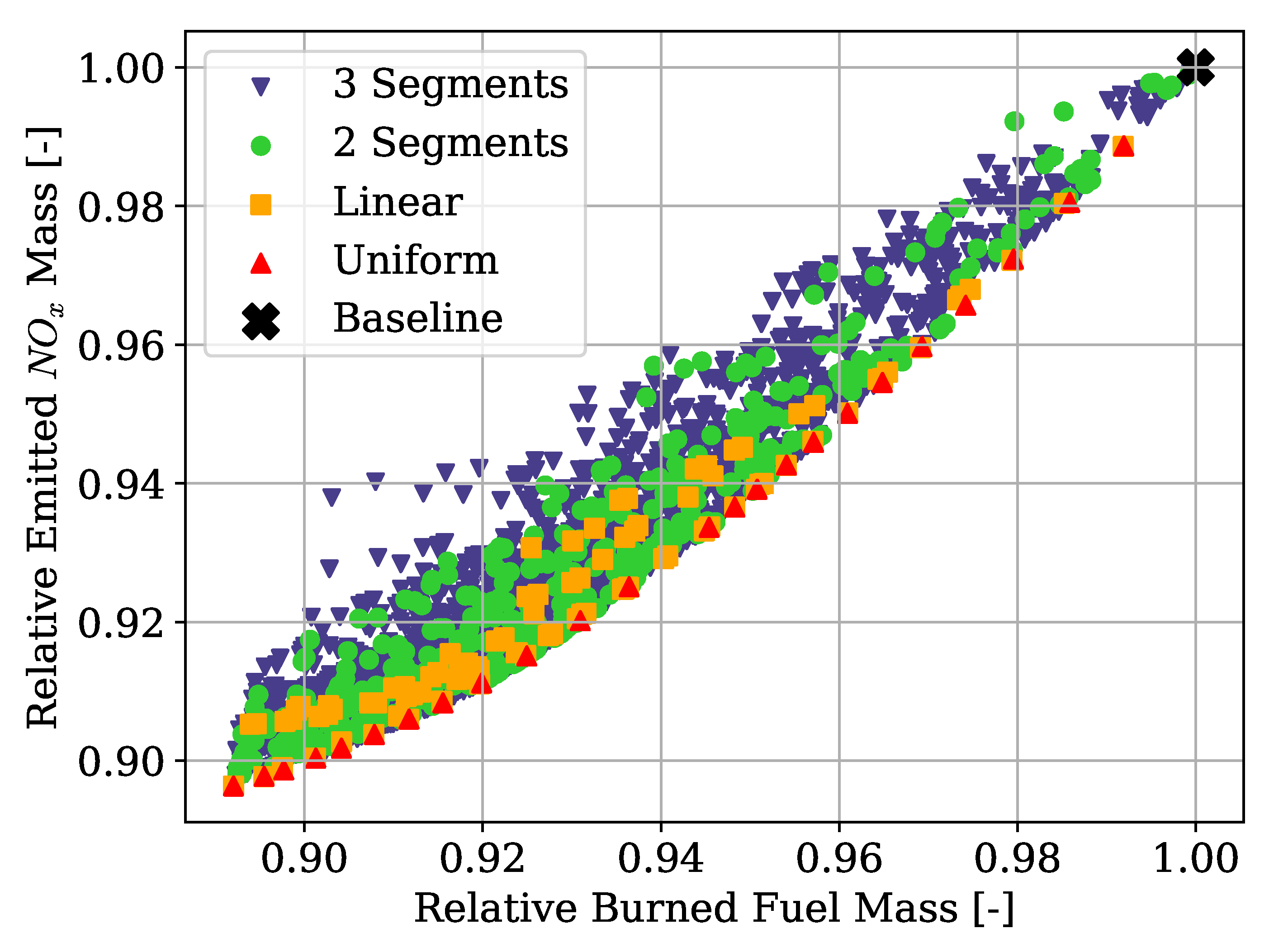 Aerospace 09 00147 g0a1 550