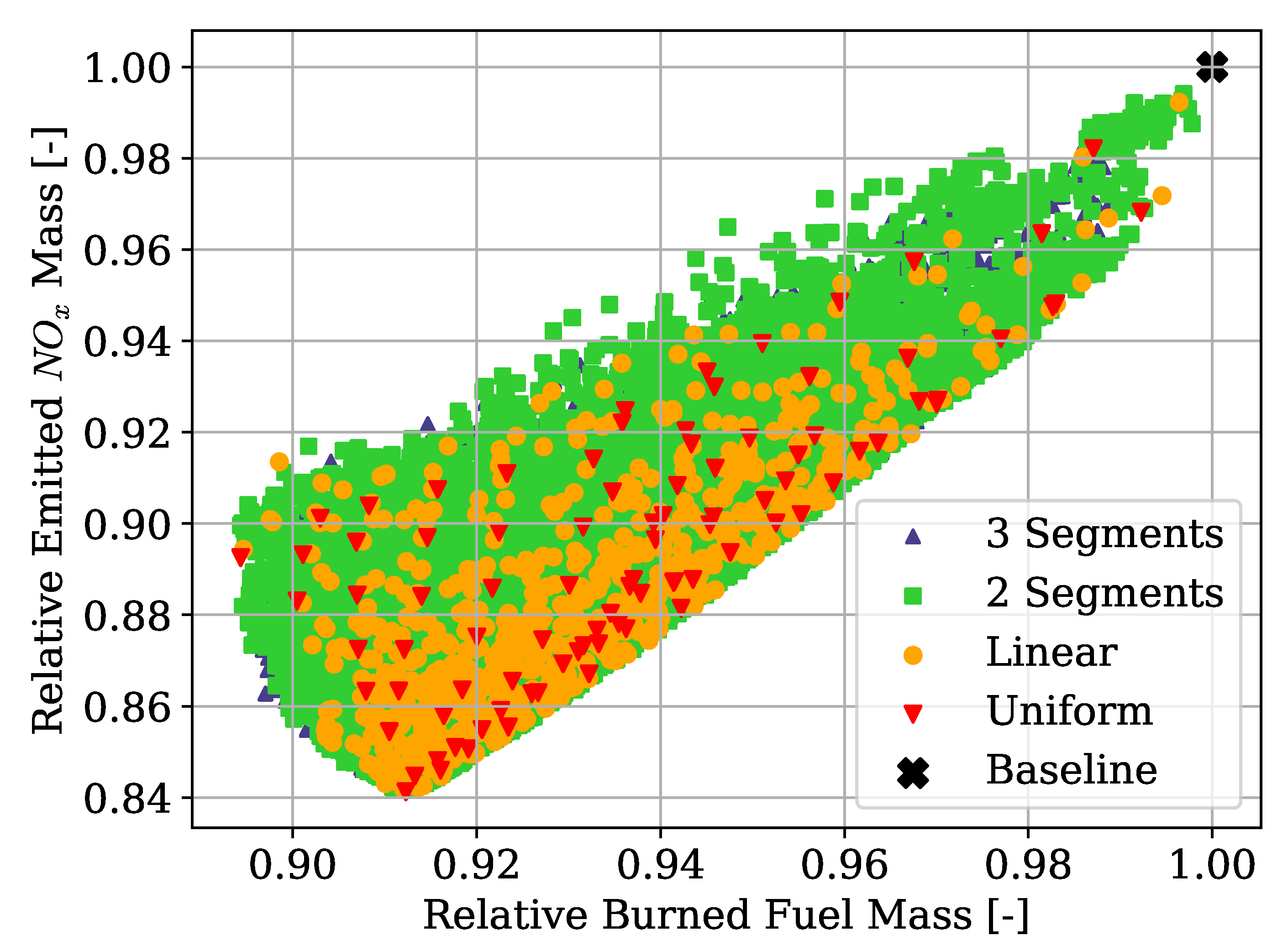 Aerospace 09 00147 g0a2 550