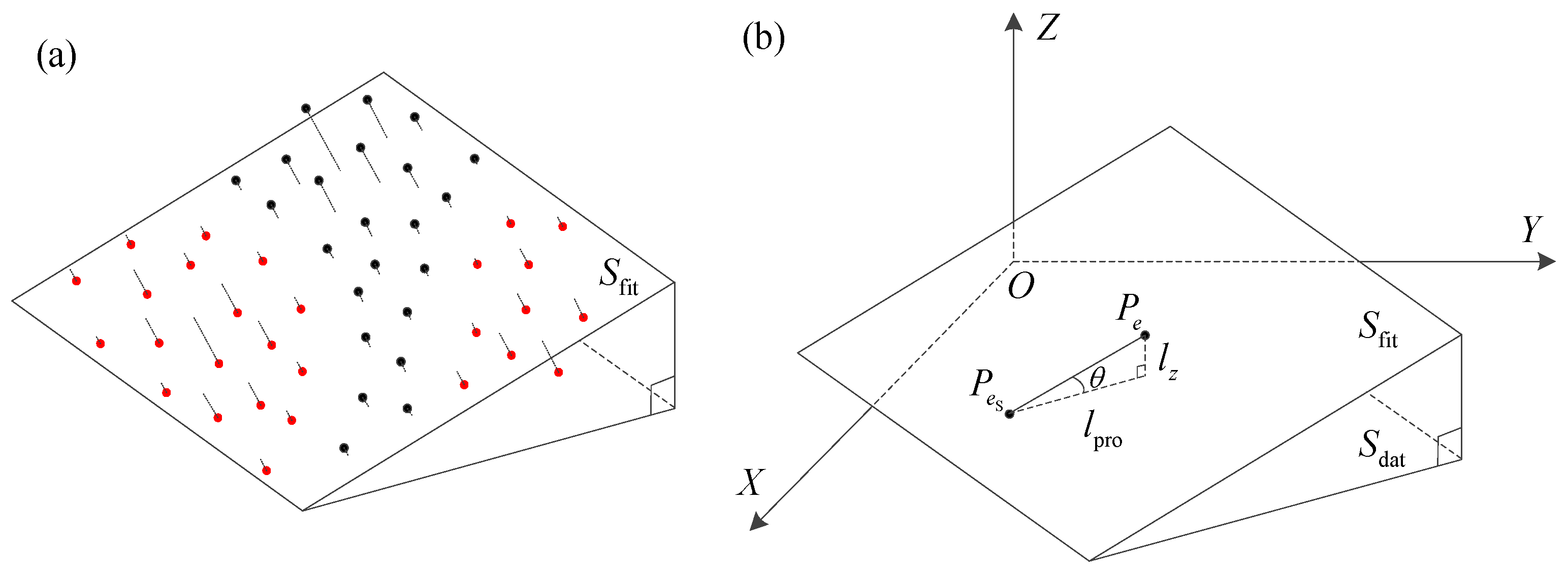 Aerospace 09 00148 g003 550