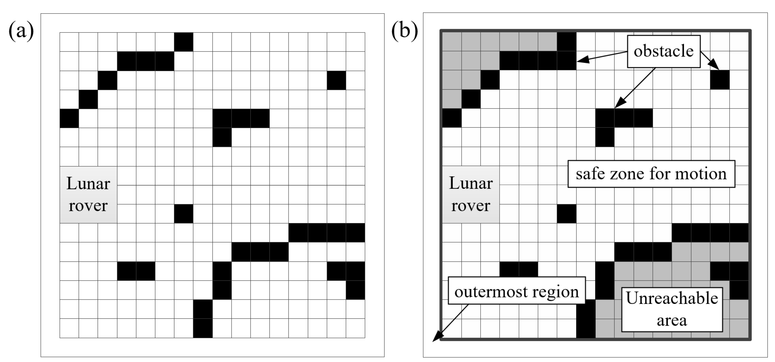 Aerospace 09 00148 g004 550