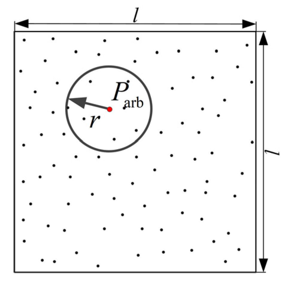 Aerospace 09 00148 g005 550