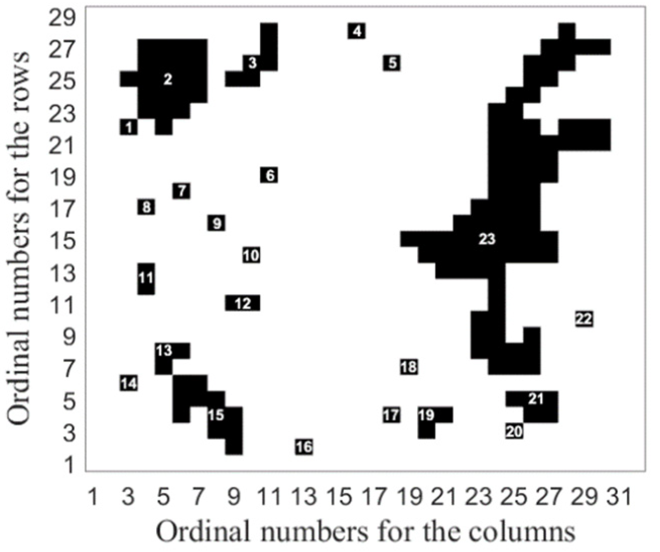 Aerospace 09 00148 g020 550