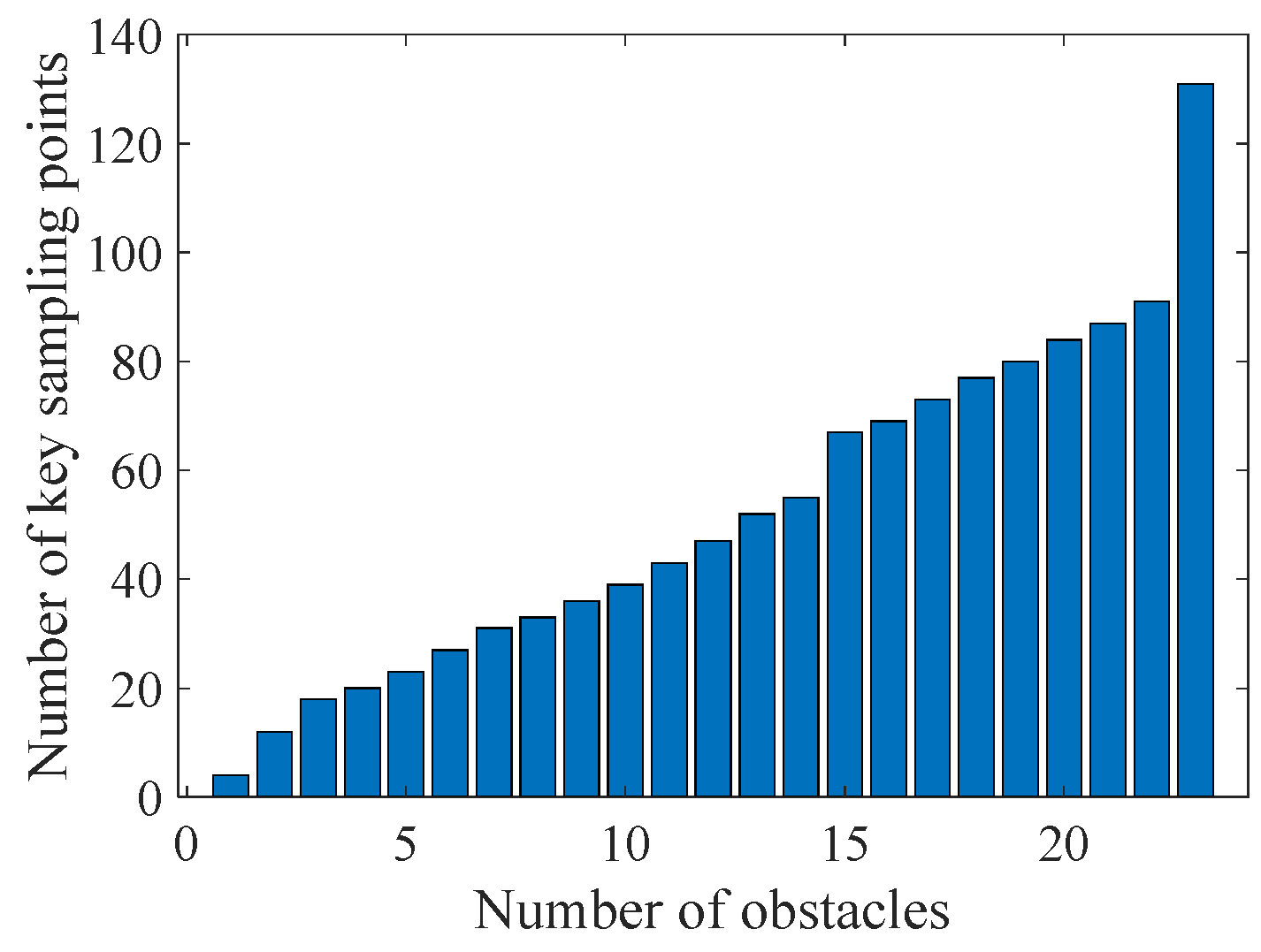 Aerospace 09 00148 g021 550