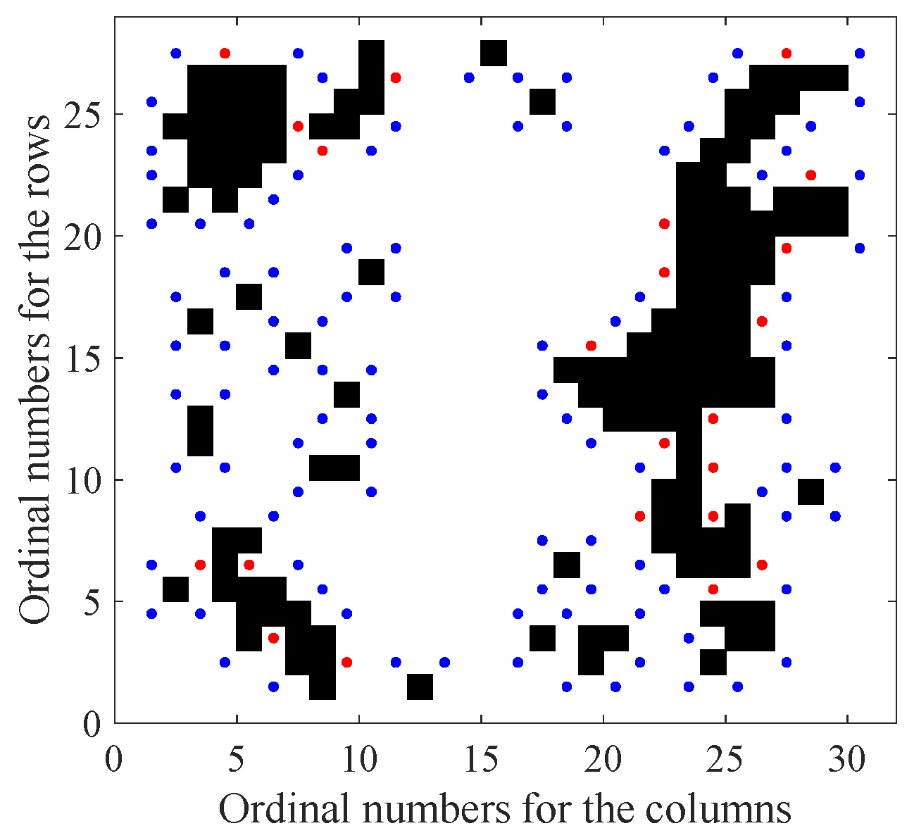 Aerospace 09 00148 g022 550