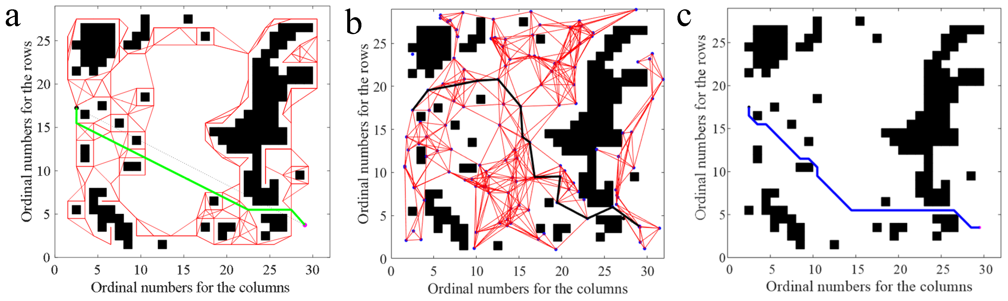Aerospace 09 00148 g023 550